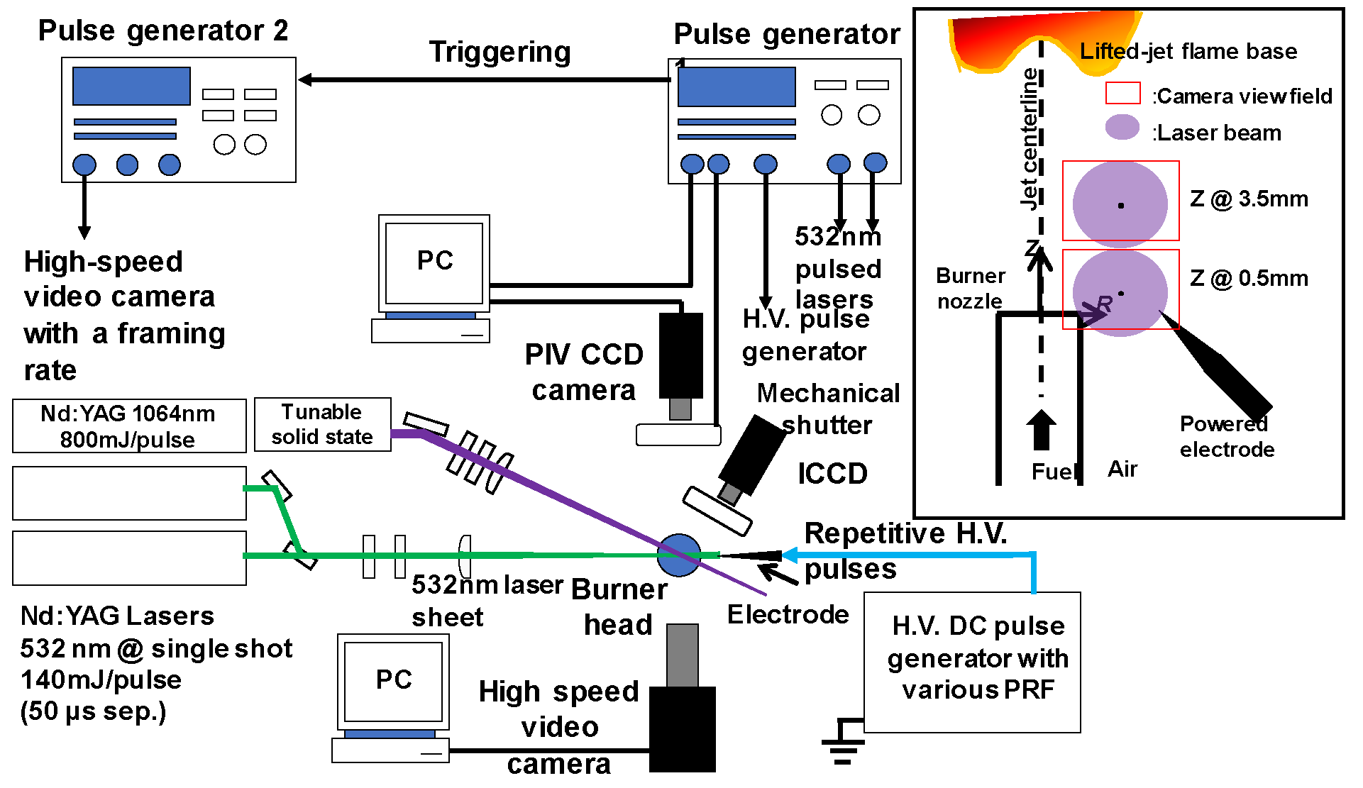 Processes 09 00534 g001