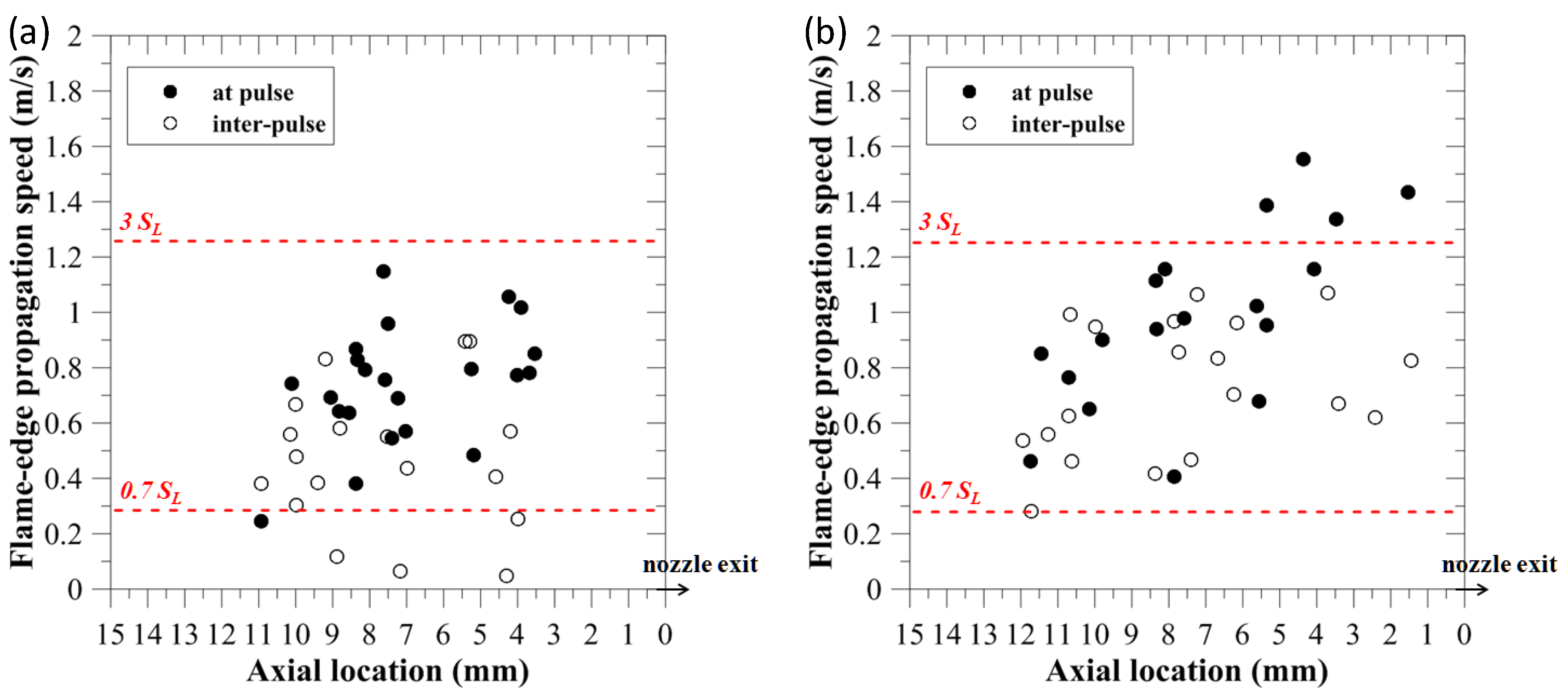 Processes 09 00534 g004