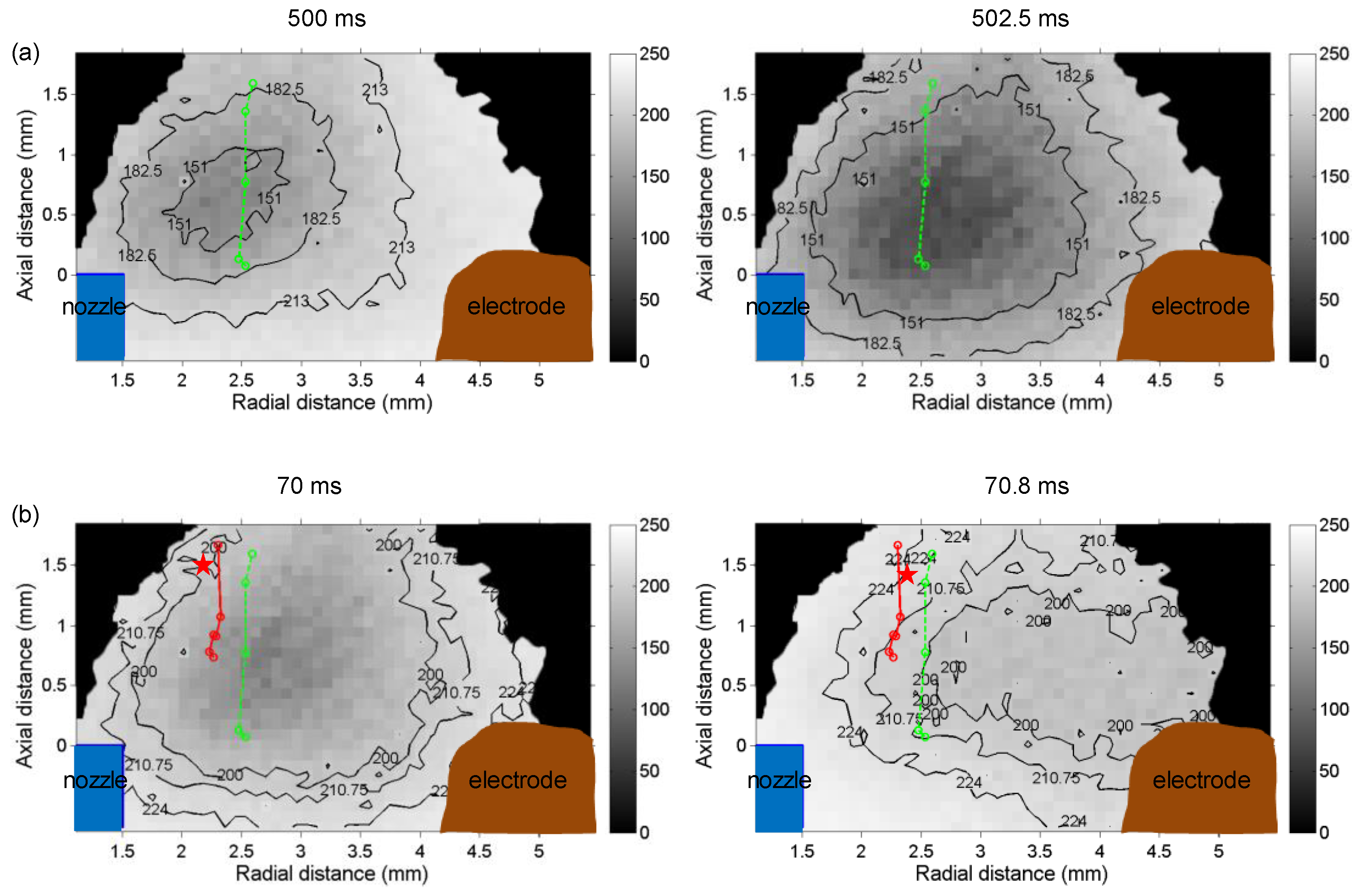 Processes 09 00534 g006