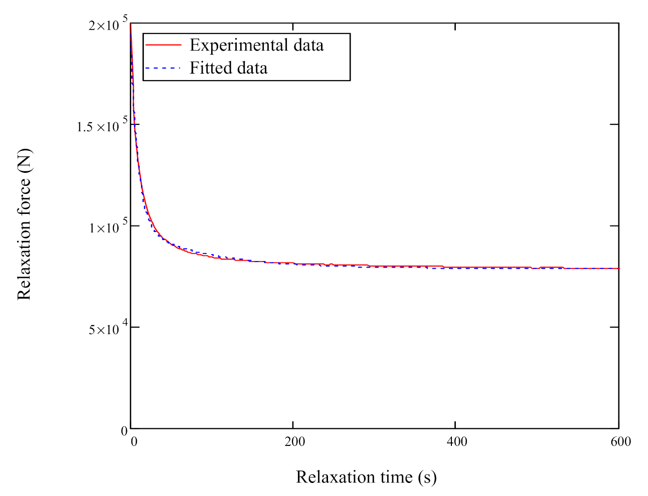 Processes 09 00540 g016