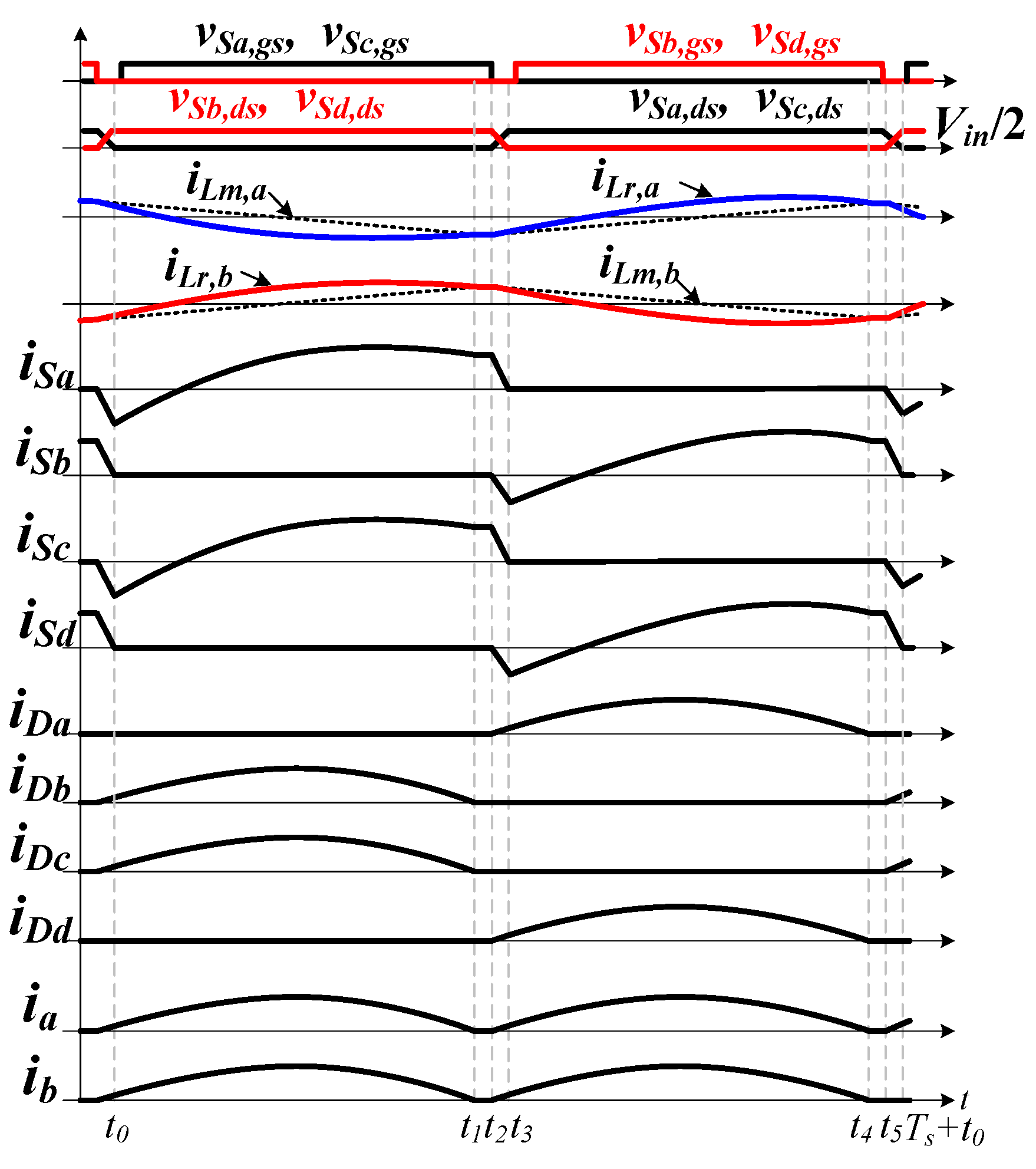Processes 09 00542 g004
