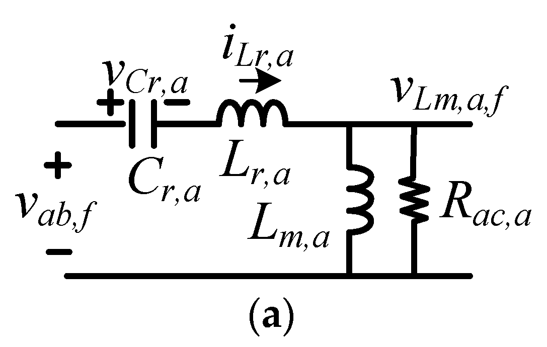 Processes 09 00542 g006a