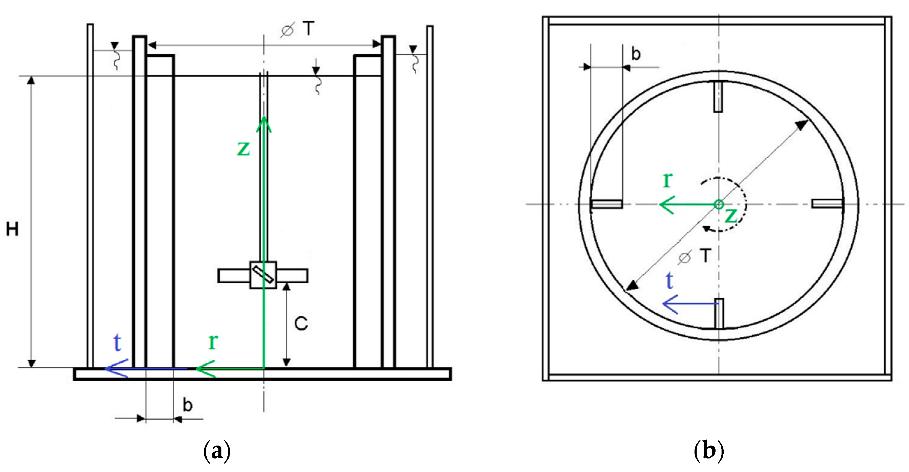 Processes 09 00545 g001