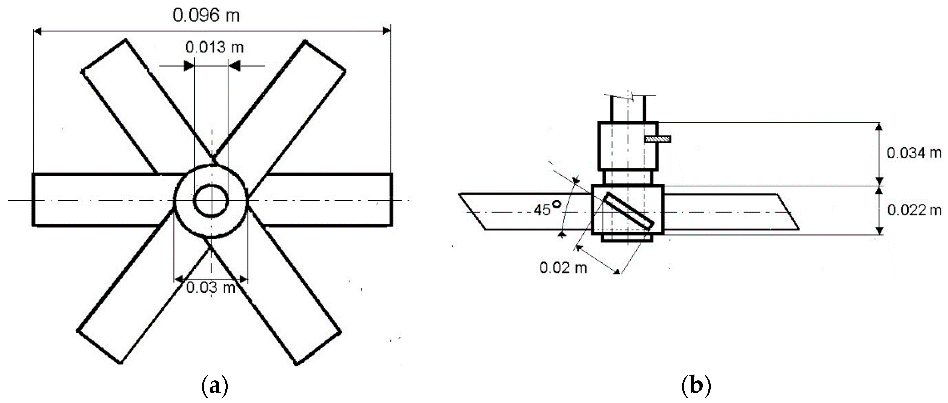 Processes 09 00545 g002