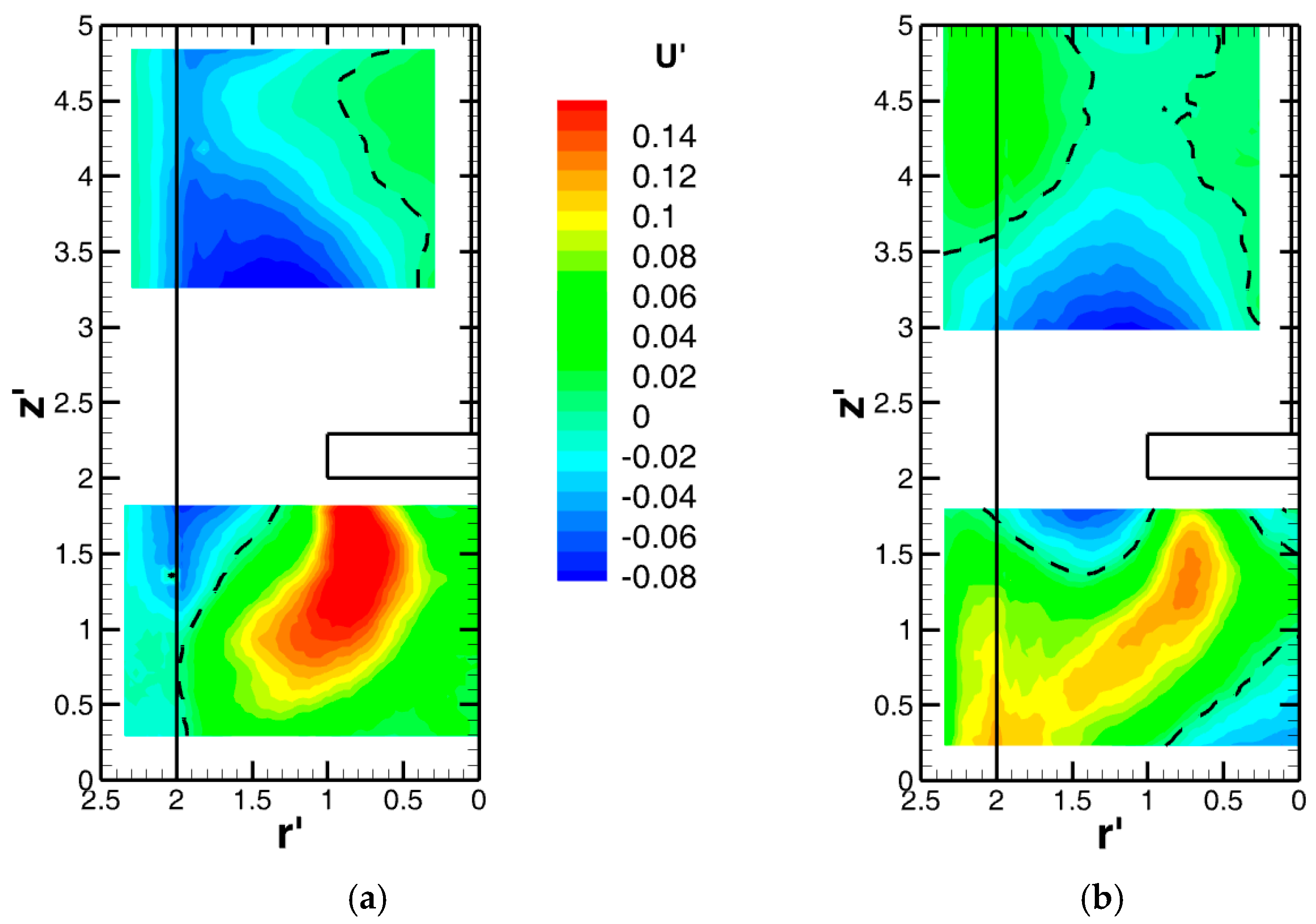 Processes 09 00545 g005