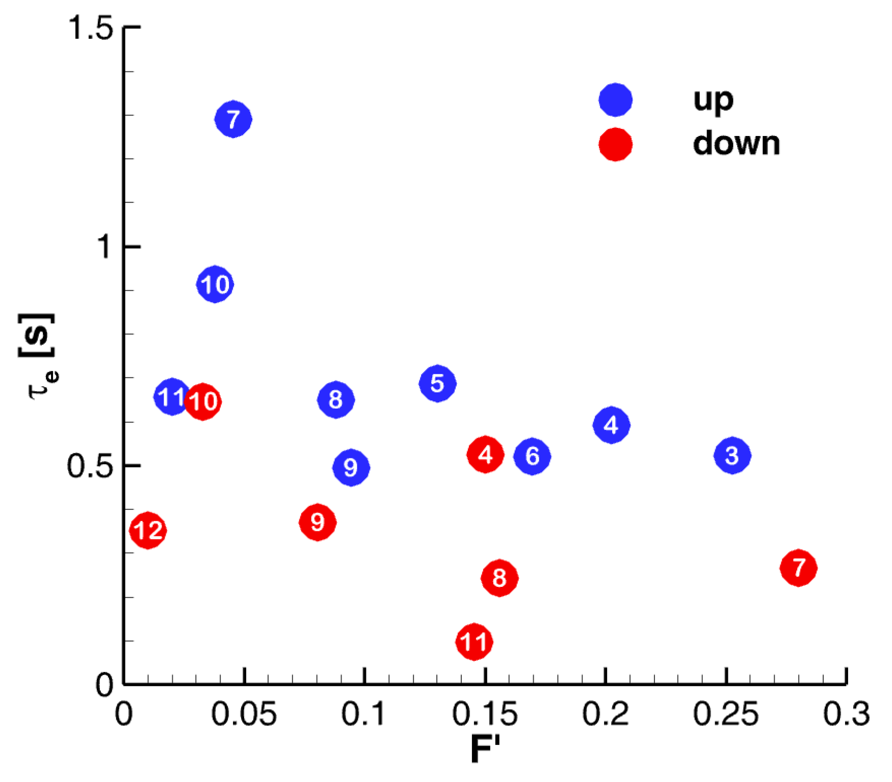 Processes 09 00545 g011