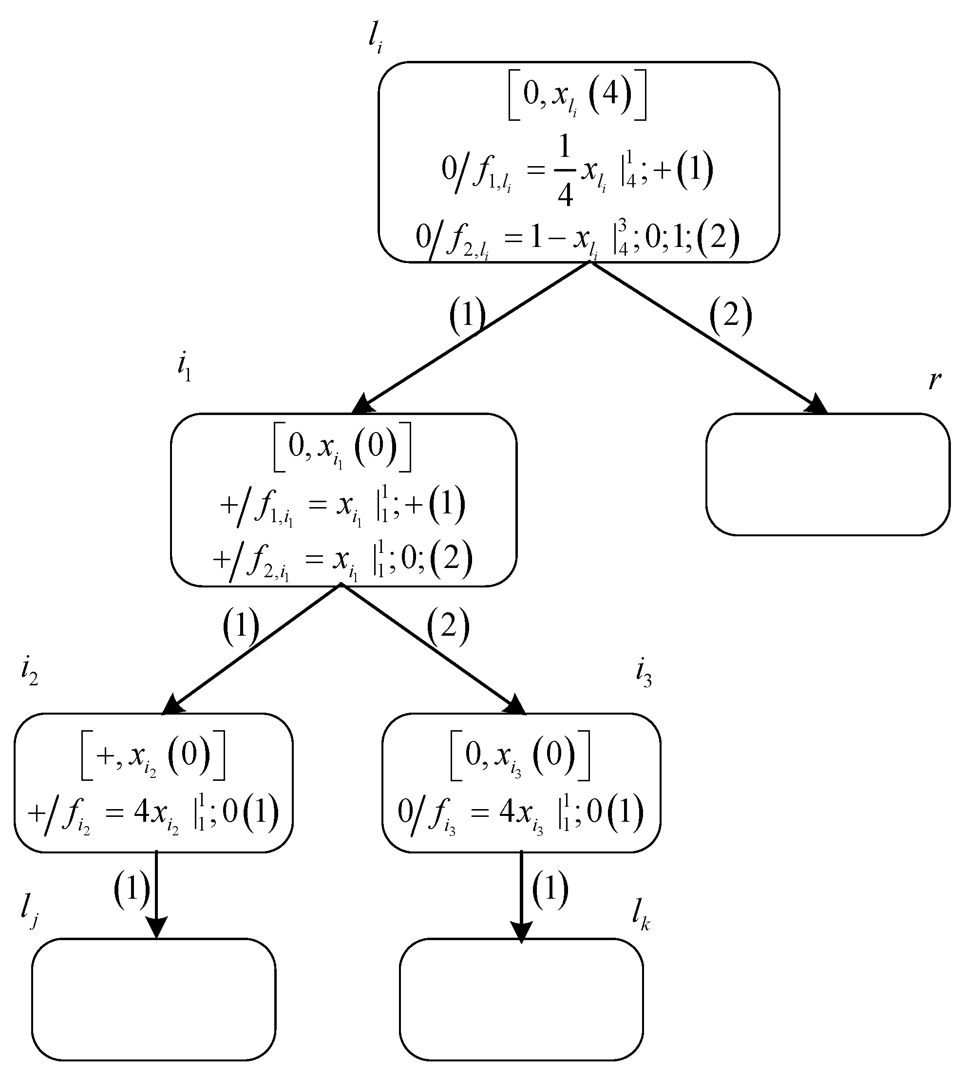 Processes 09 00549 g003 Processes 09 00549 g003