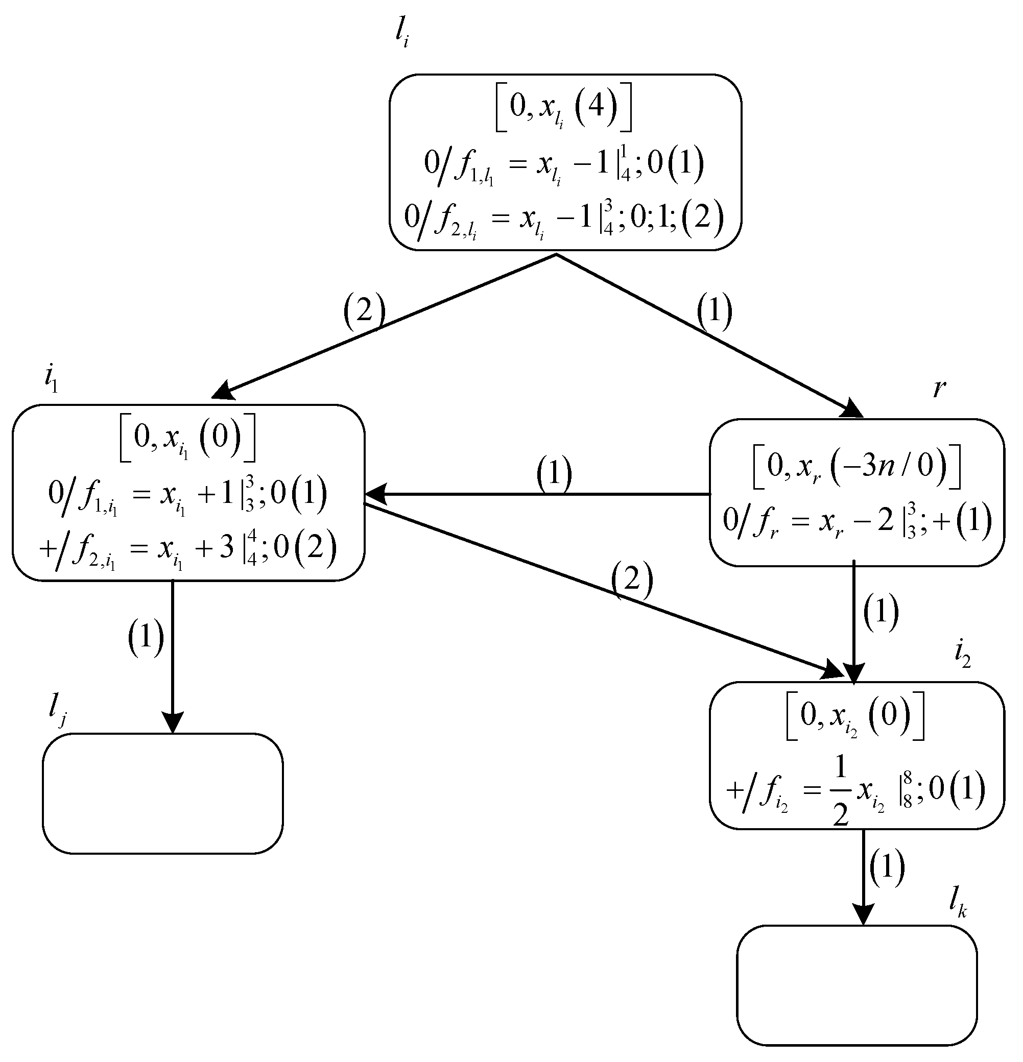 Processes 09 00549 g004 Processes 09 00549 g004