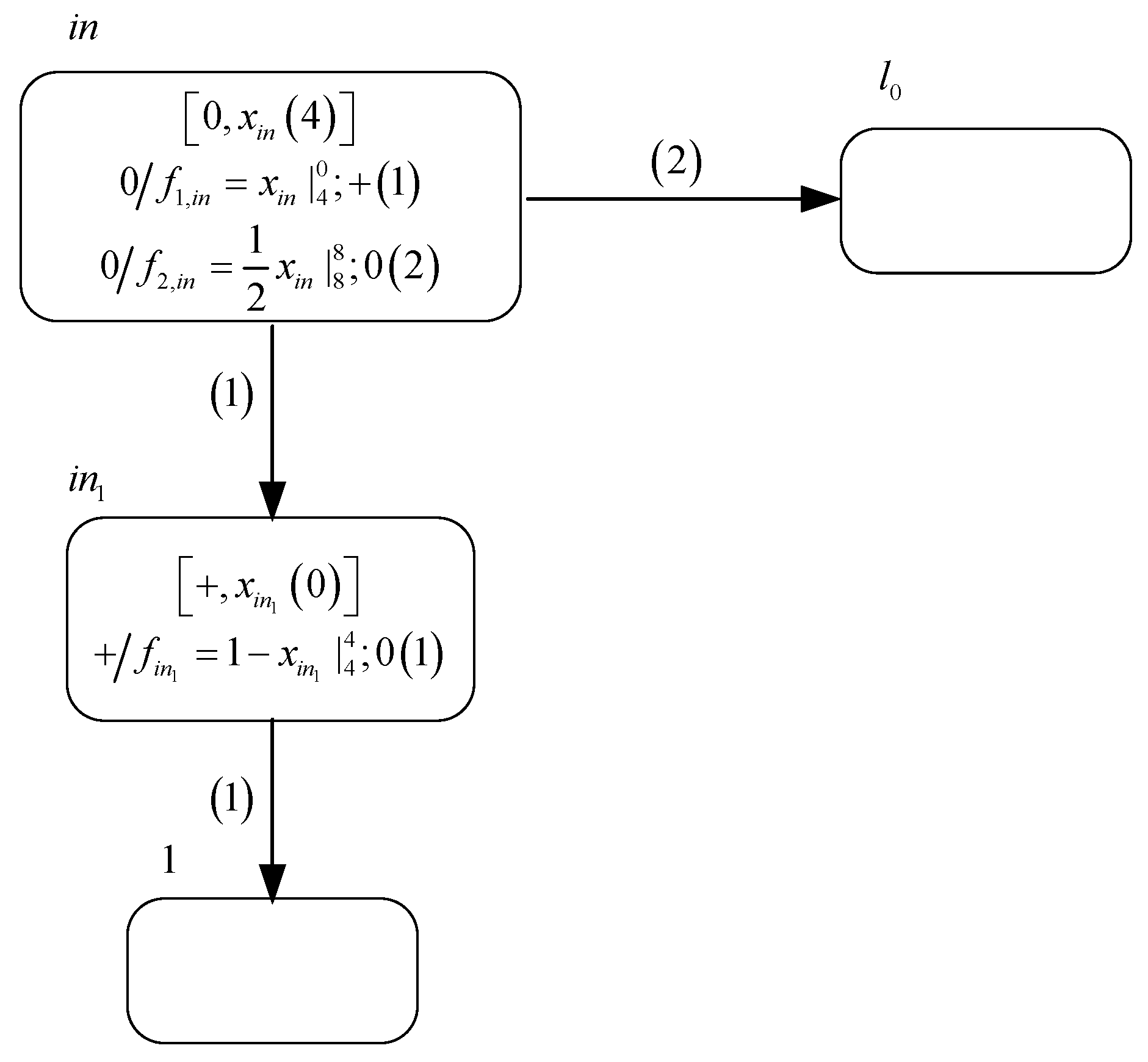 Processes 09 00549 g006 Processes 09 00549 g006
