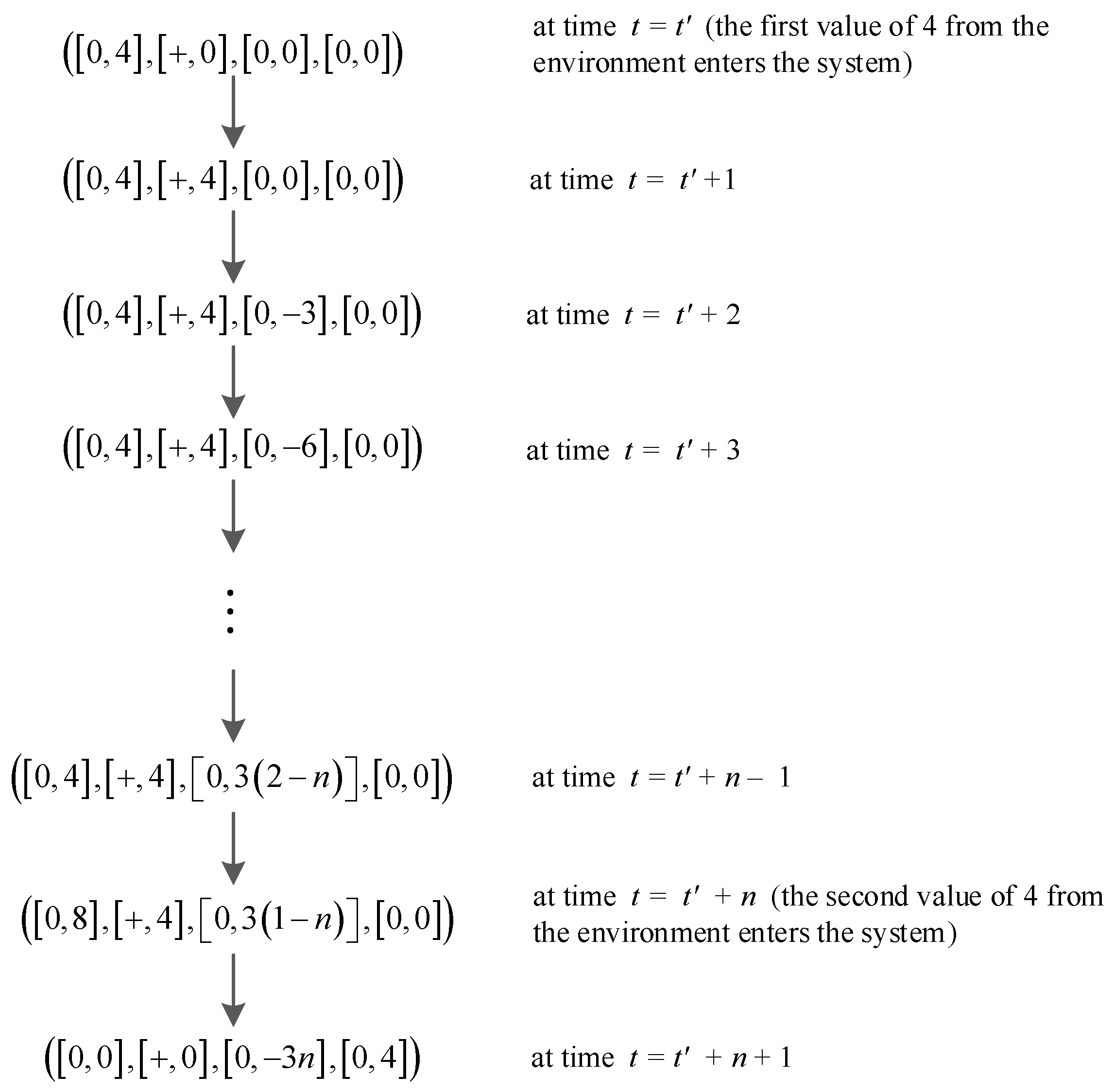 Processes 09 00549 g007 Processes 09 00549 g007
