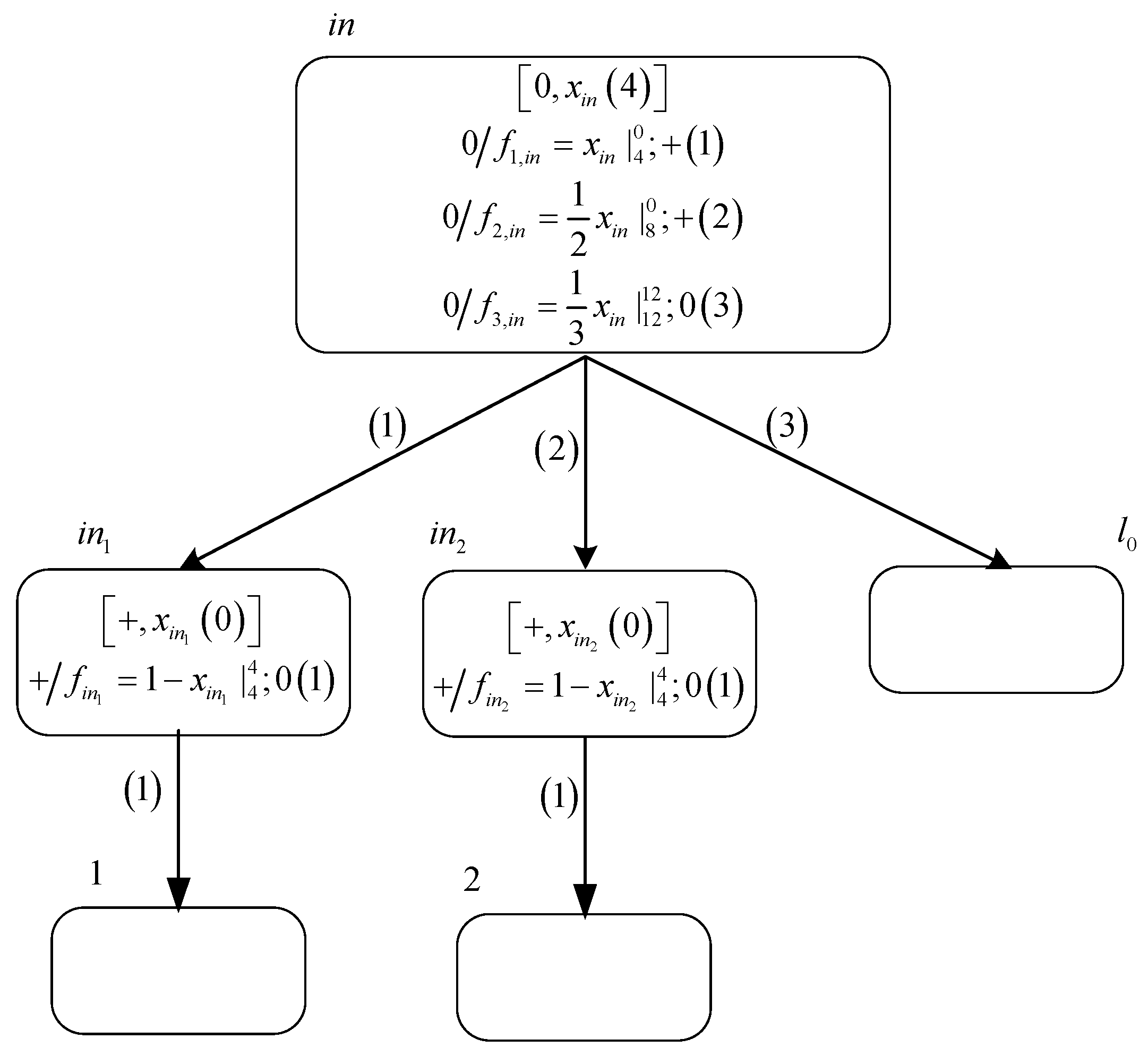 Processes 09 00549 g010 Processes 09 00549 g010