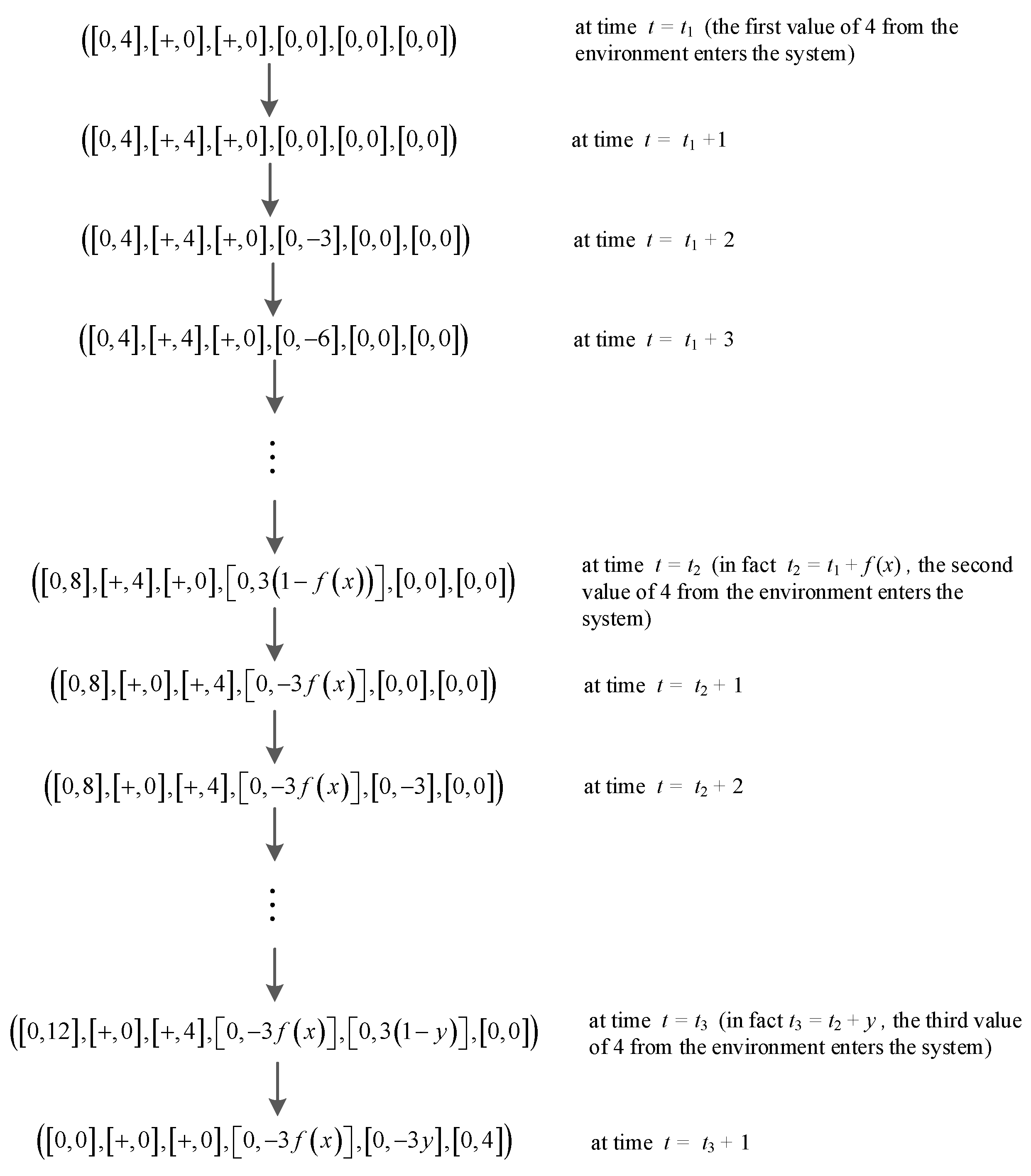 Processes 09 00549 g011 Processes 09 00549 g011