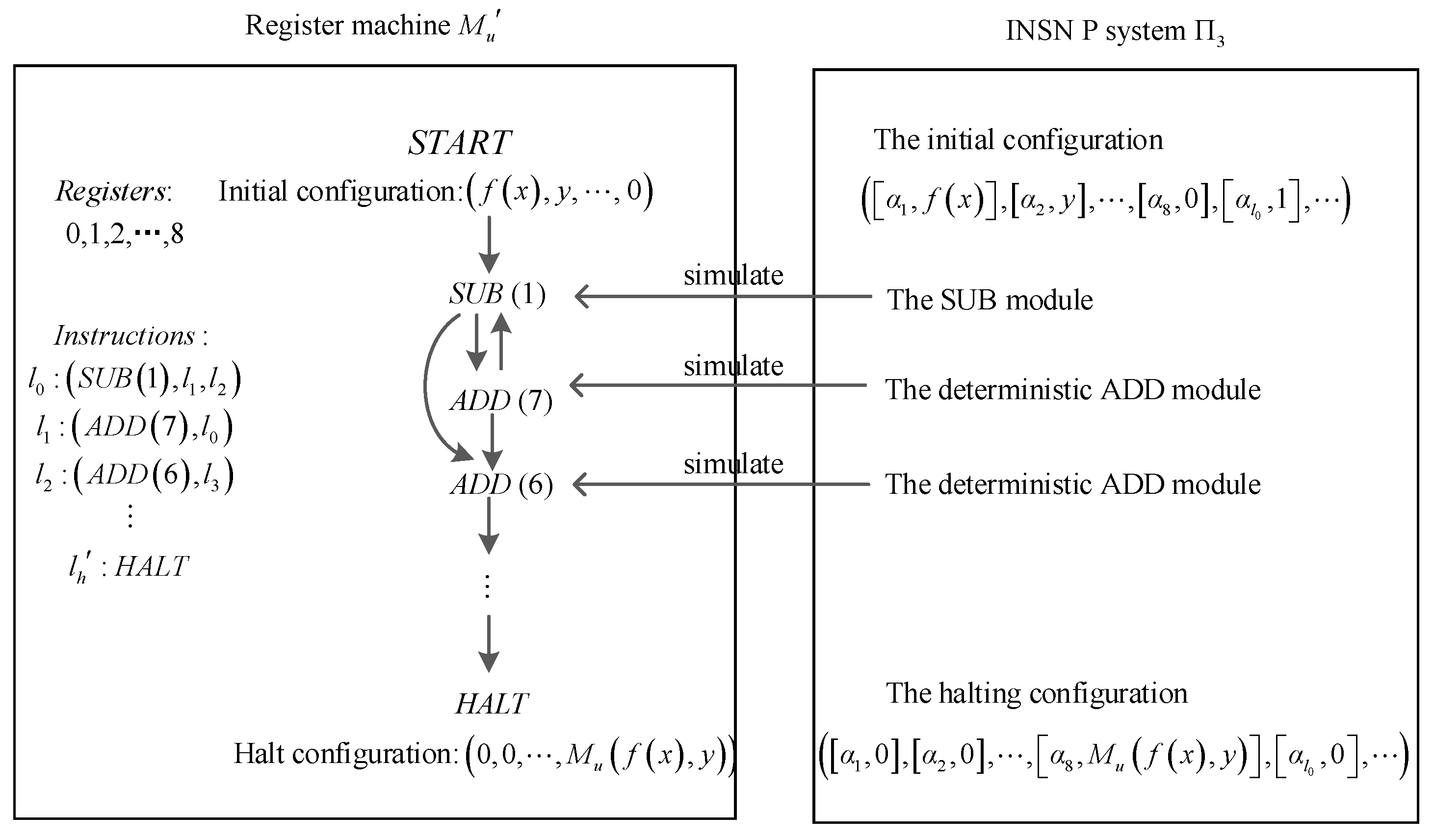 Processes 09 00549 g012 Processes 09 00549 g012