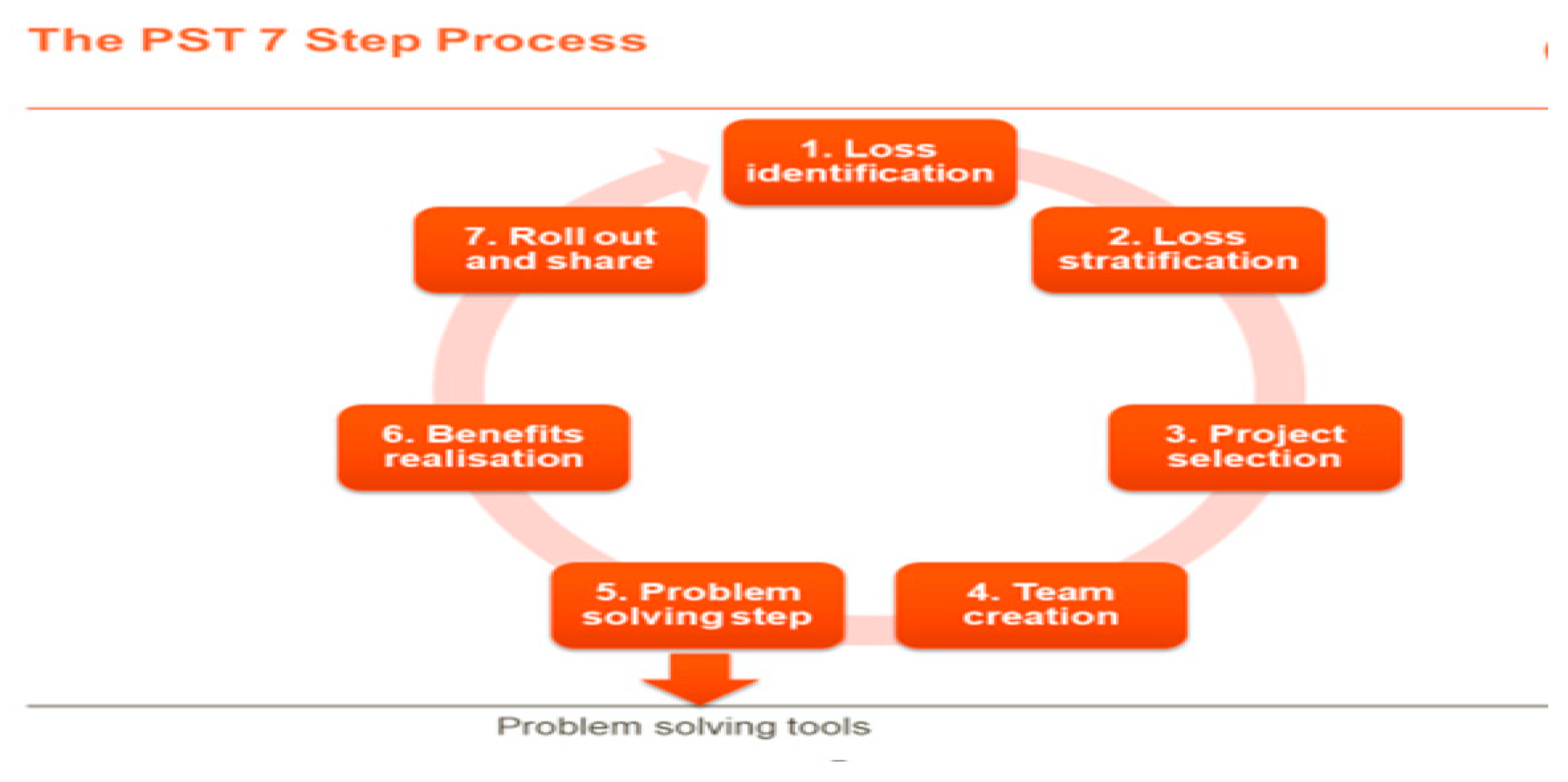 Processes 09 00550 g001 Processes 09 00550 g001
