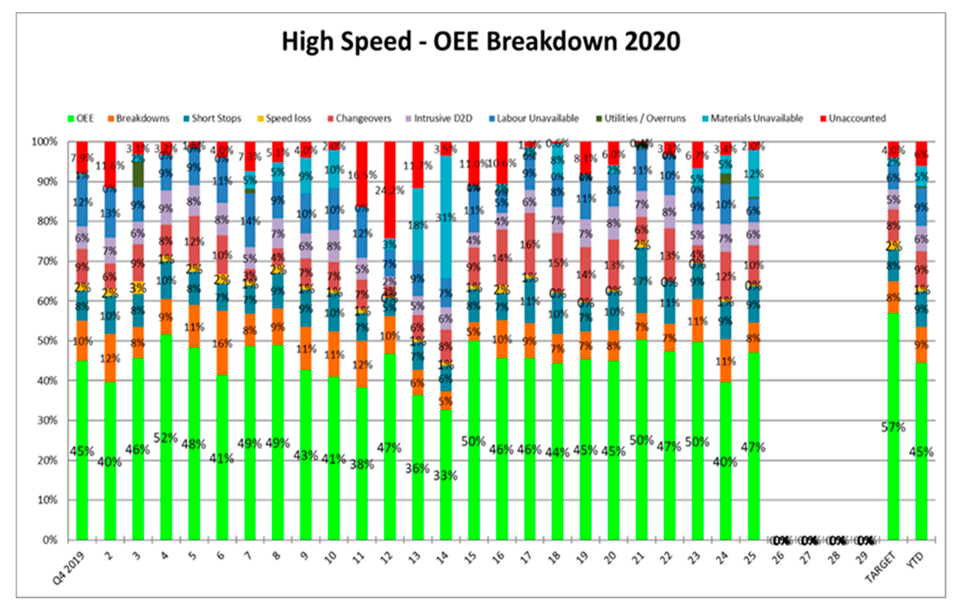 Processes 09 00550 g003 Processes 09 00550 g003