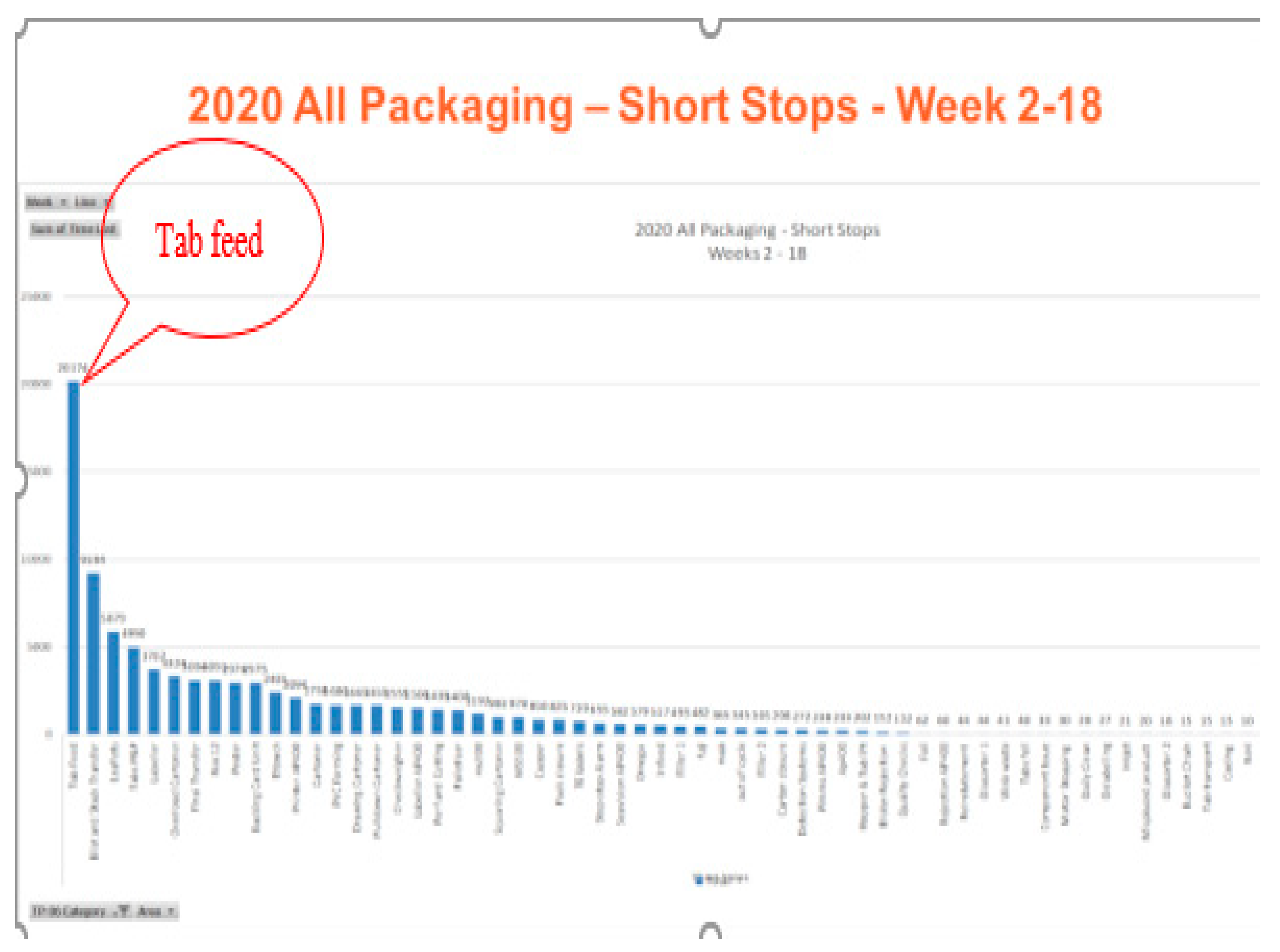 Processes 09 00550 g004 Processes 09 00550 g004