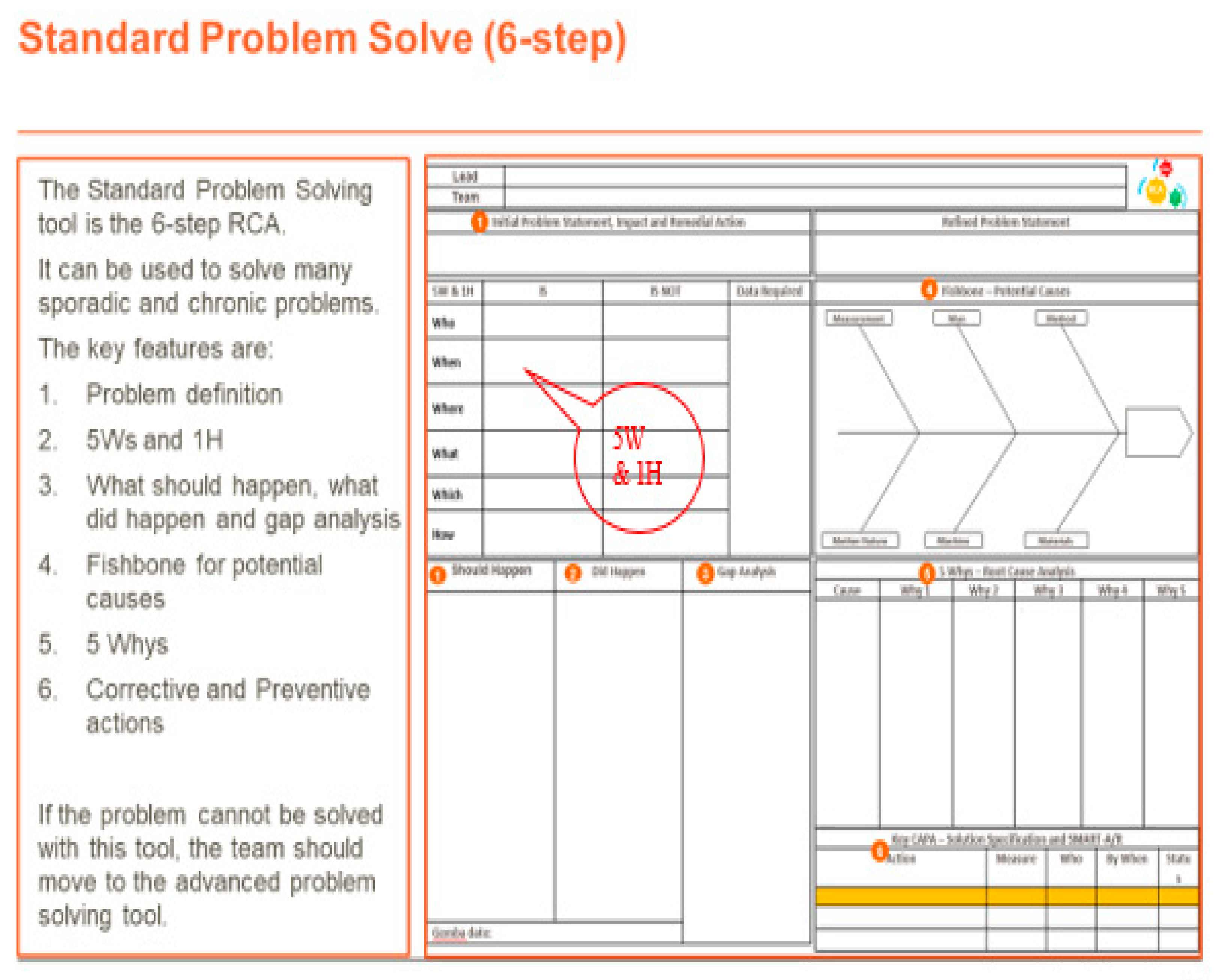 Processes 09 00550 g007 Processes 09 00550 g007