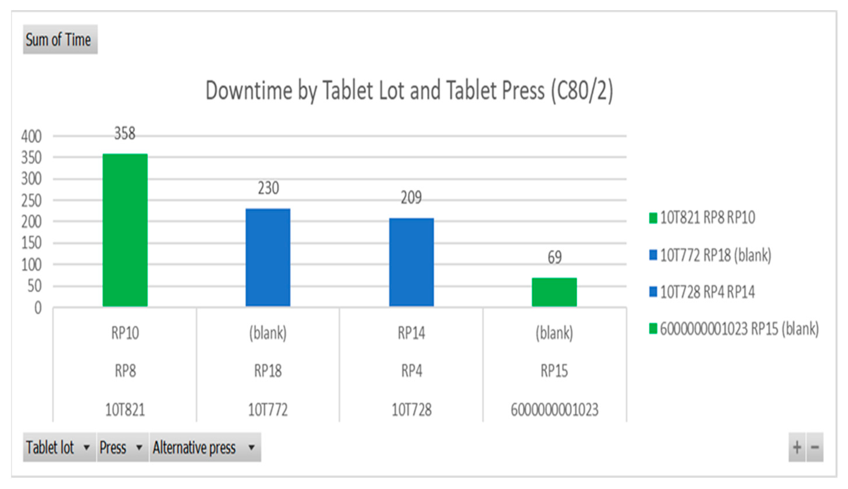 Processes 09 00550 g012 Processes 09 00550 g012