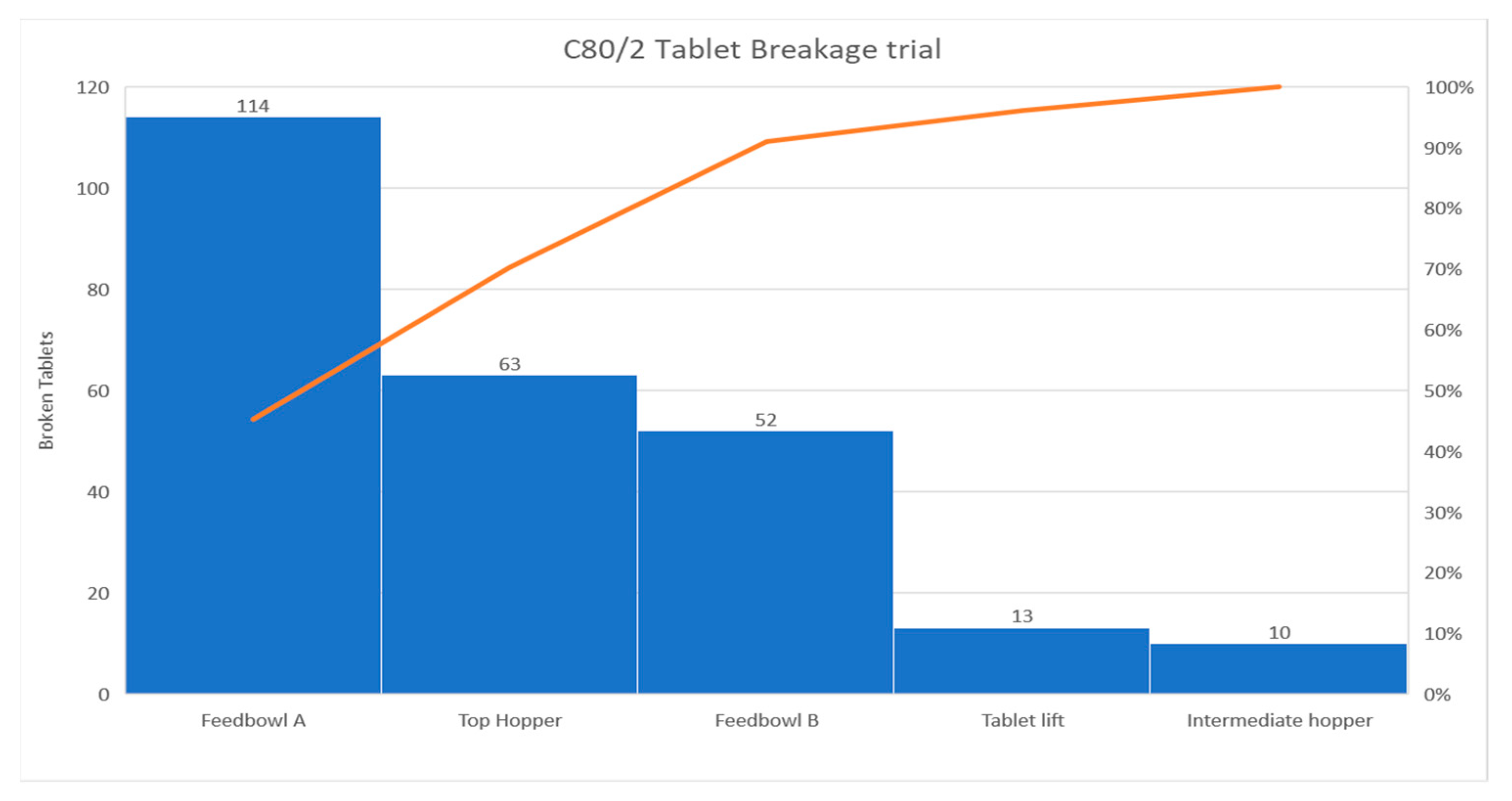 Processes 09 00550 g013 Processes 09 00550 g013
