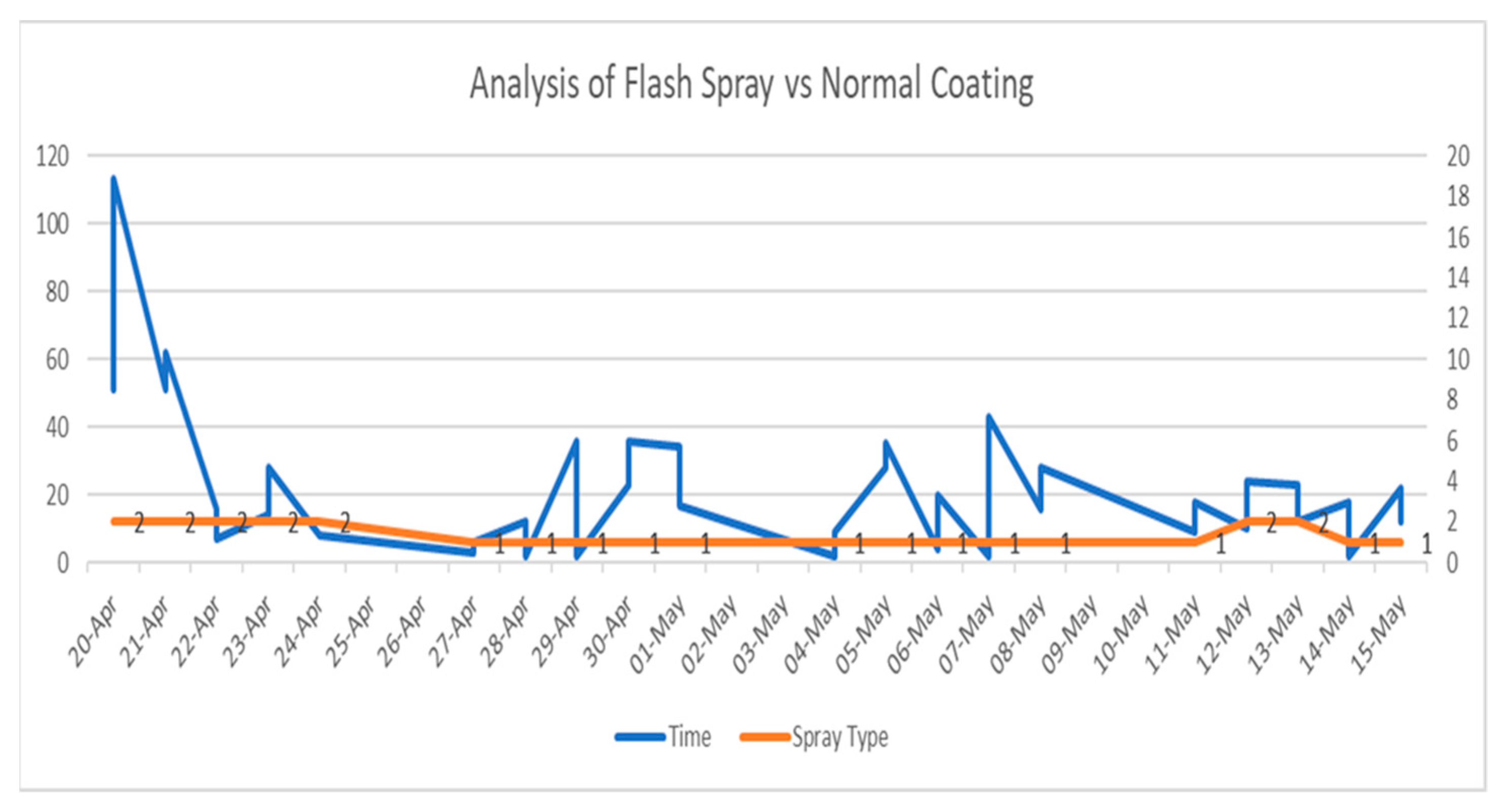 Processes 09 00550 g014 Processes 09 00550 g014
