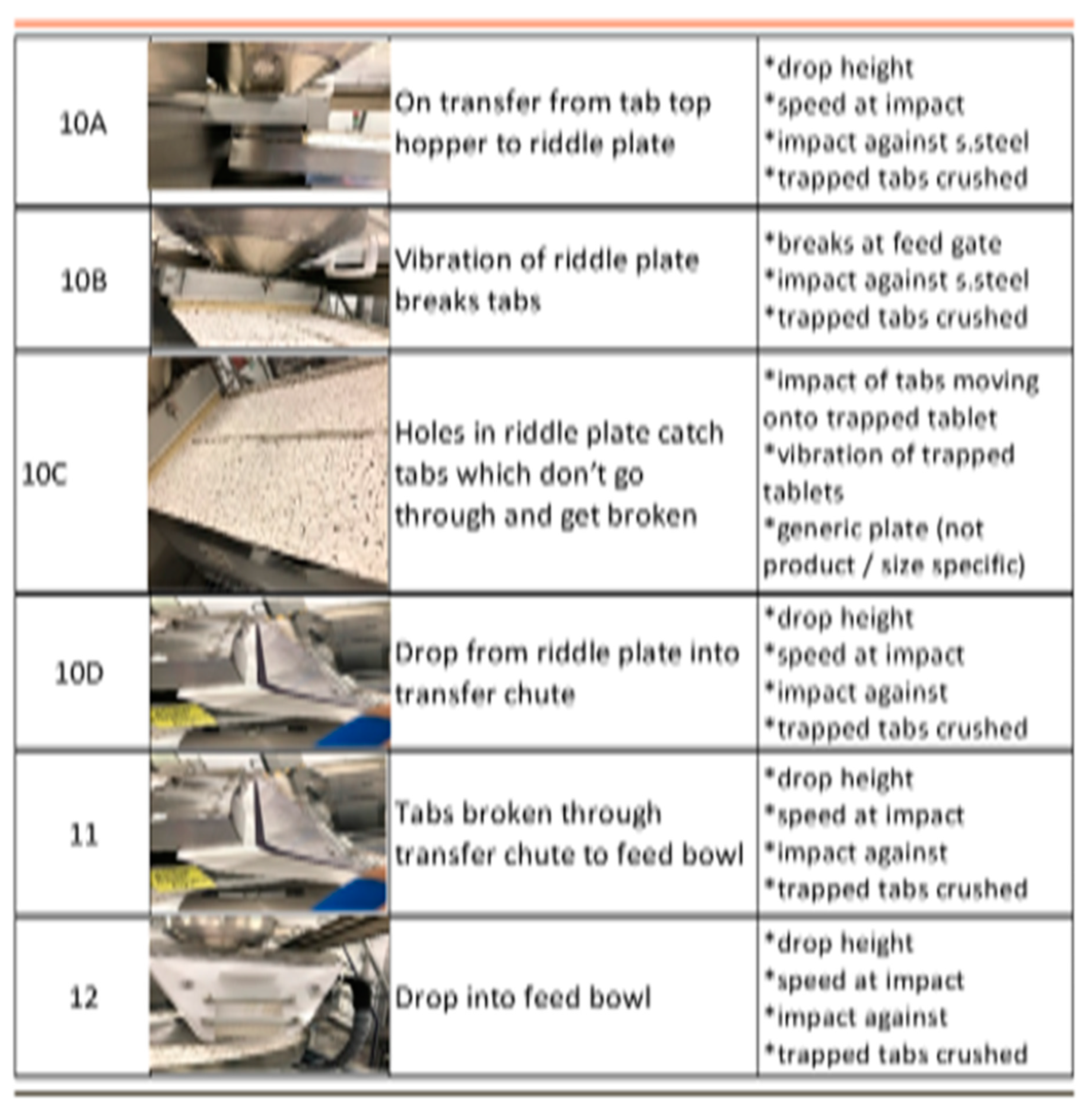 Processes 09 00550 g015 Processes 09 00550 g015