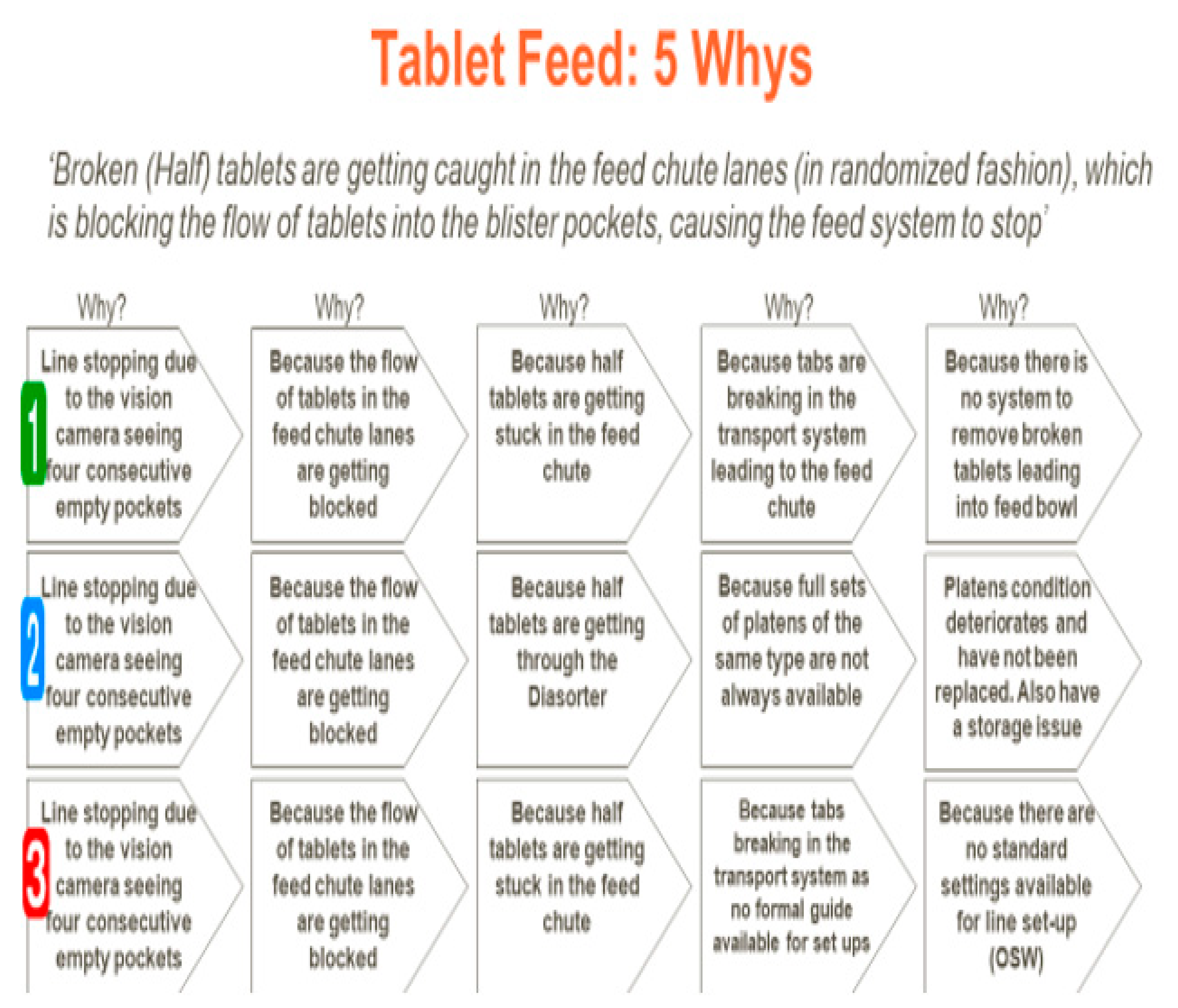 Processes 09 00550 g017 Processes 09 00550 g017