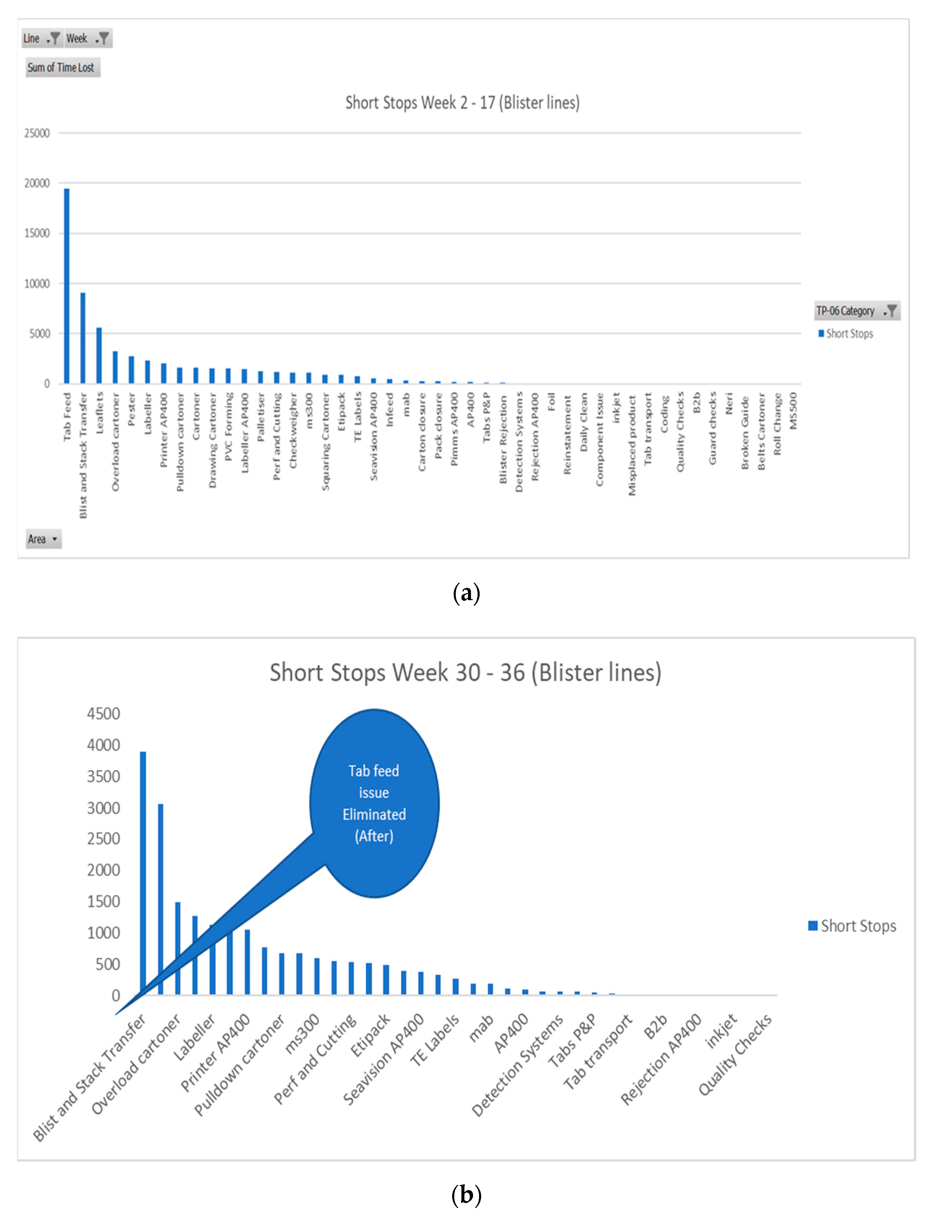 Processes 09 00550 g020 Processes 09 00550 g020