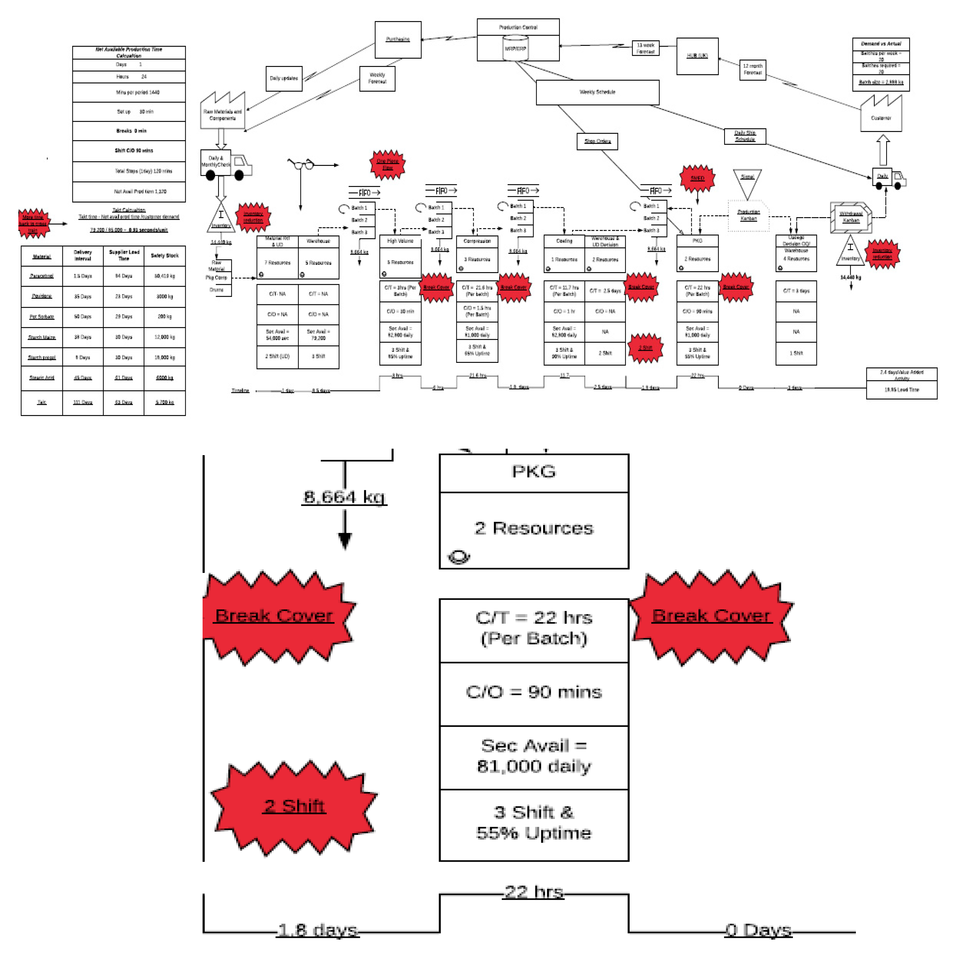 Processes 09 00550 g021 Processes 09 00550 g021