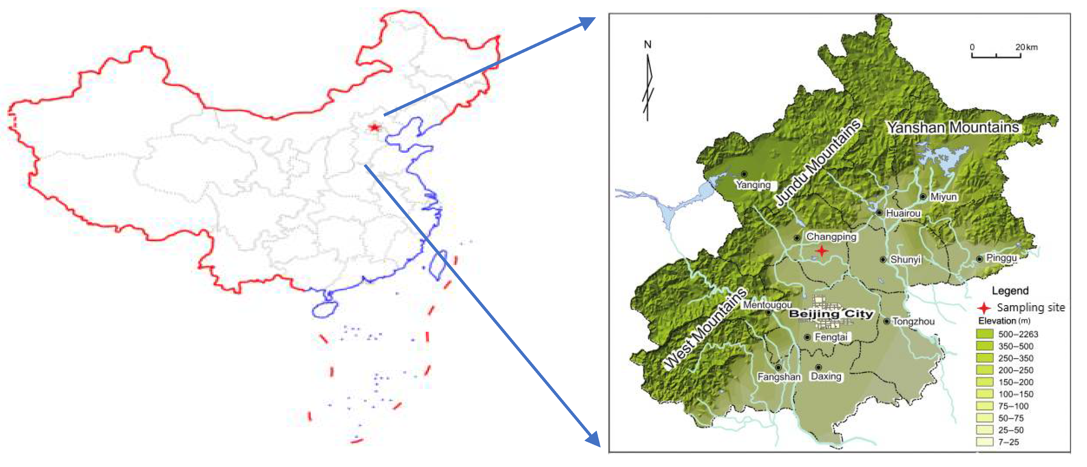 Processes 09 00552 g001