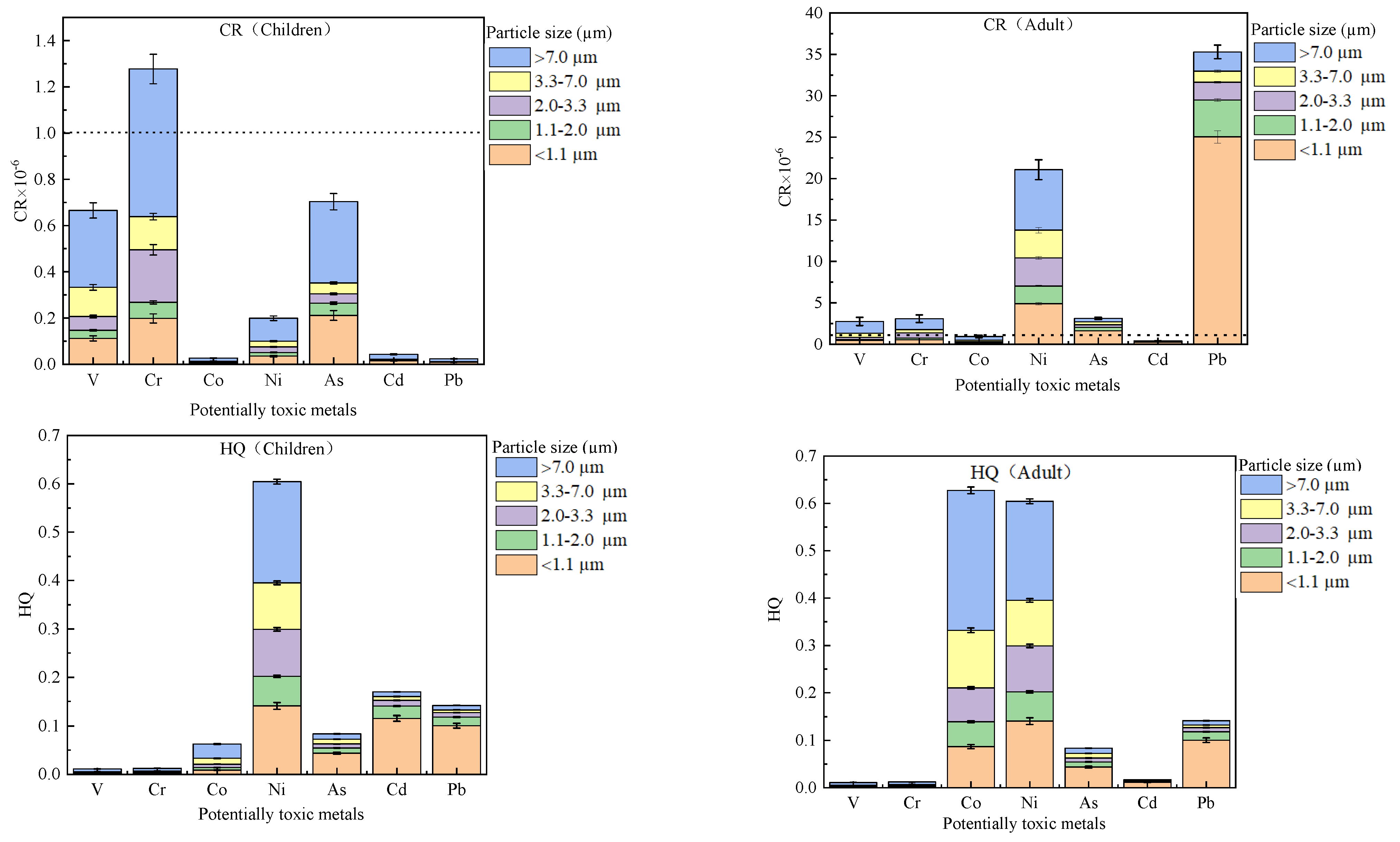 Processes 09 00552 g009