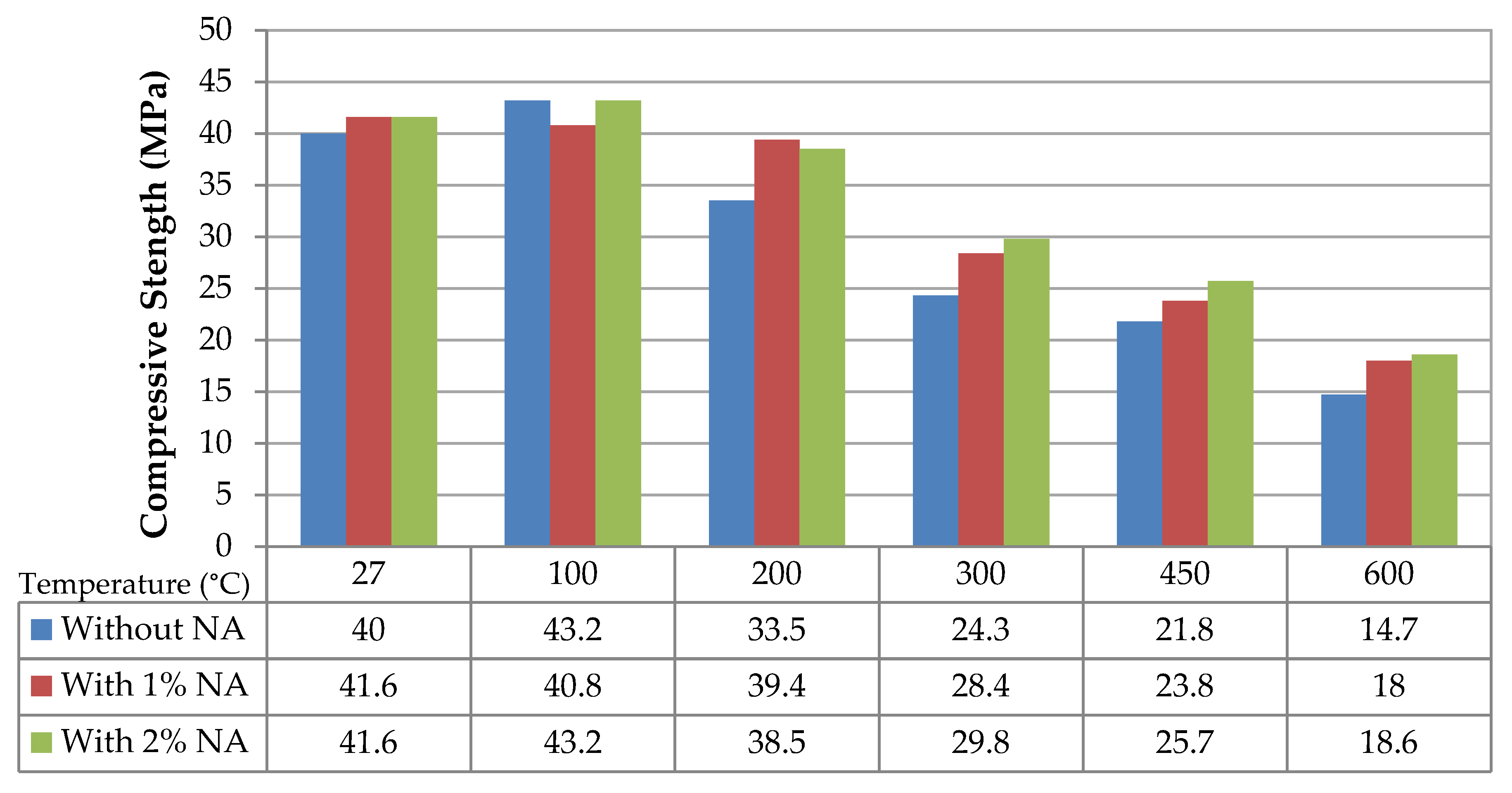 Processes 09 00554 g003