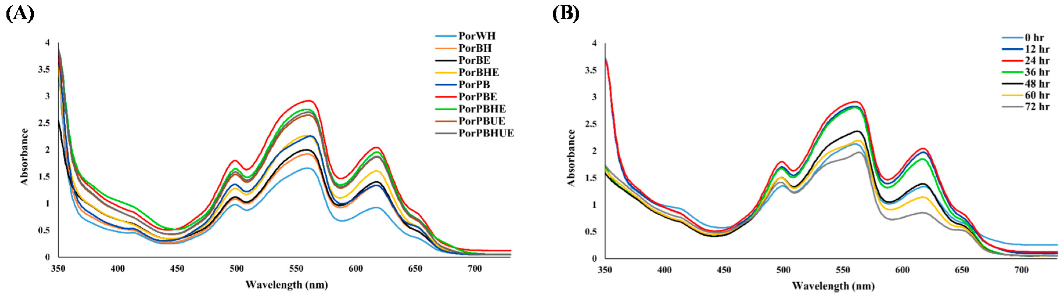 Processes 09 00560 g002 Processes 09 00560 g002
