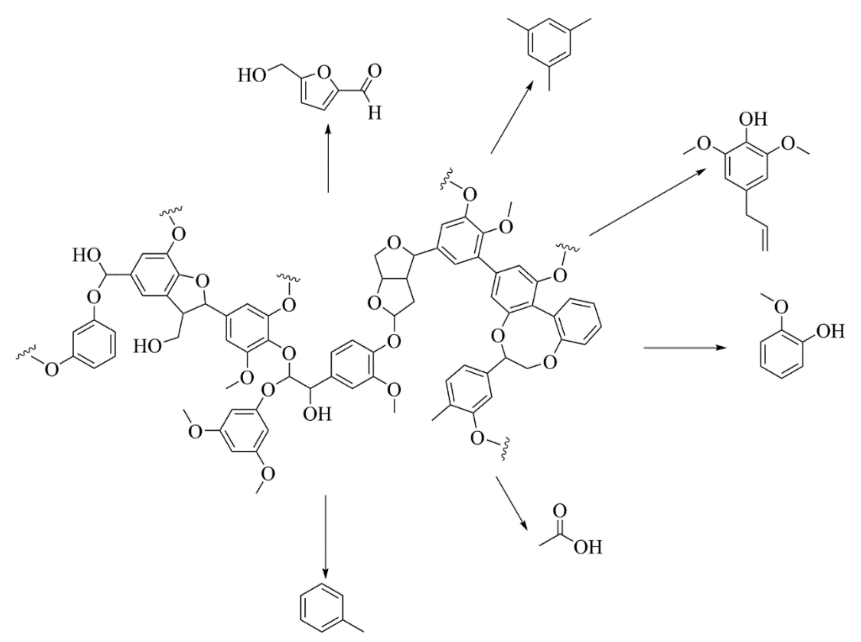 Processes 09 00561 g003 Processes 09 00561 g003