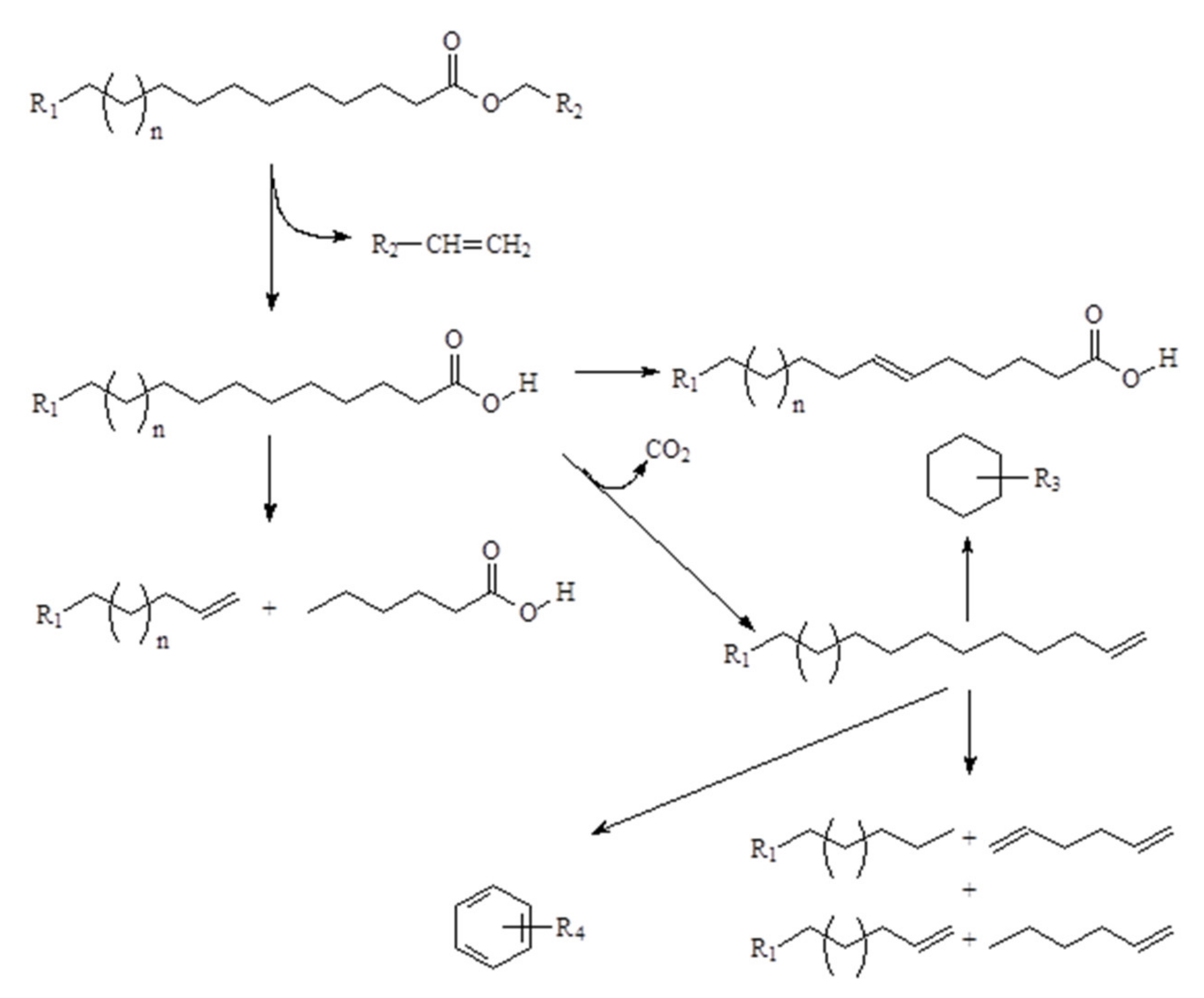 Processes 09 00561 g005 Processes 09 00561 g005