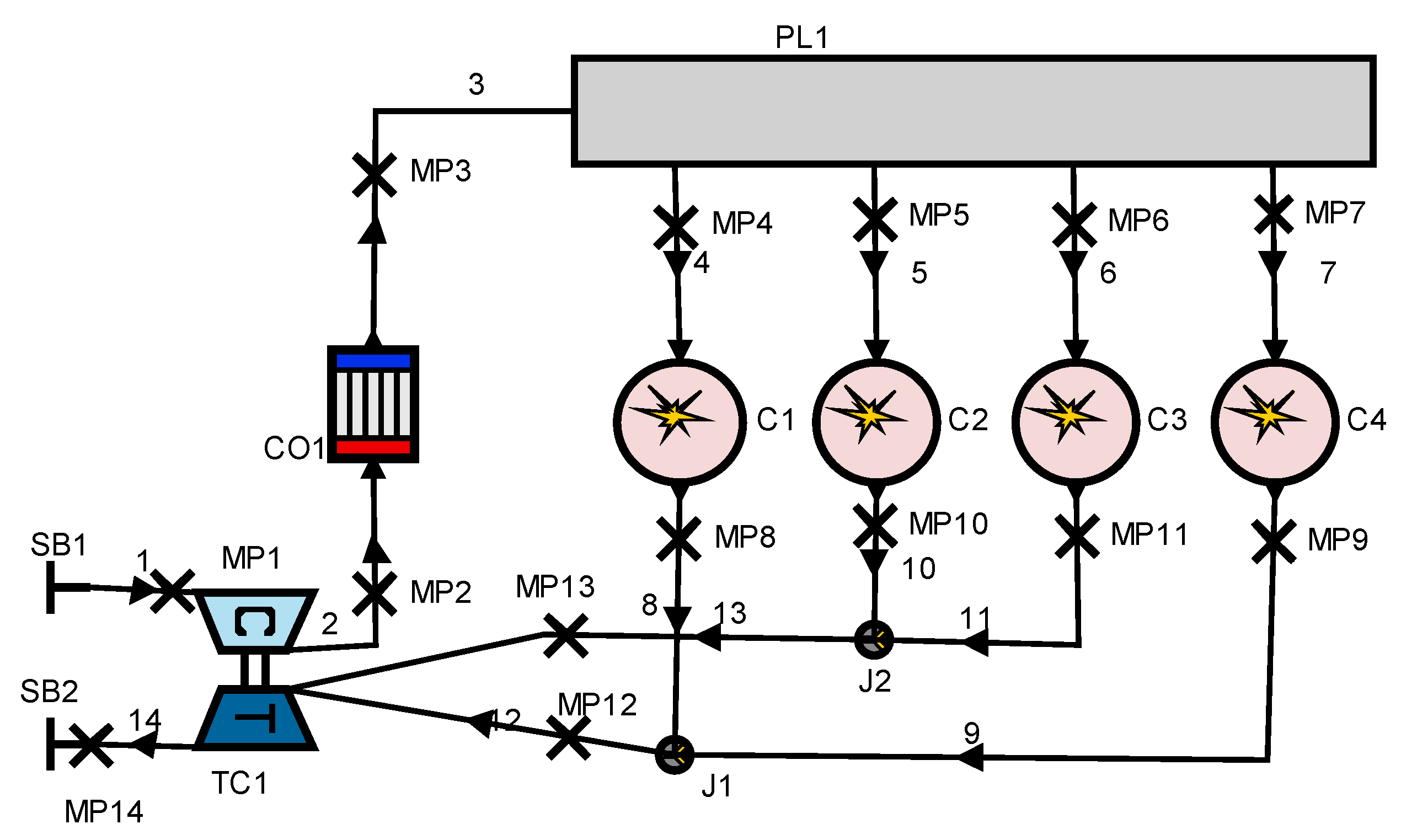 Processes 09 00568 g001 Processes 09 00568 g001