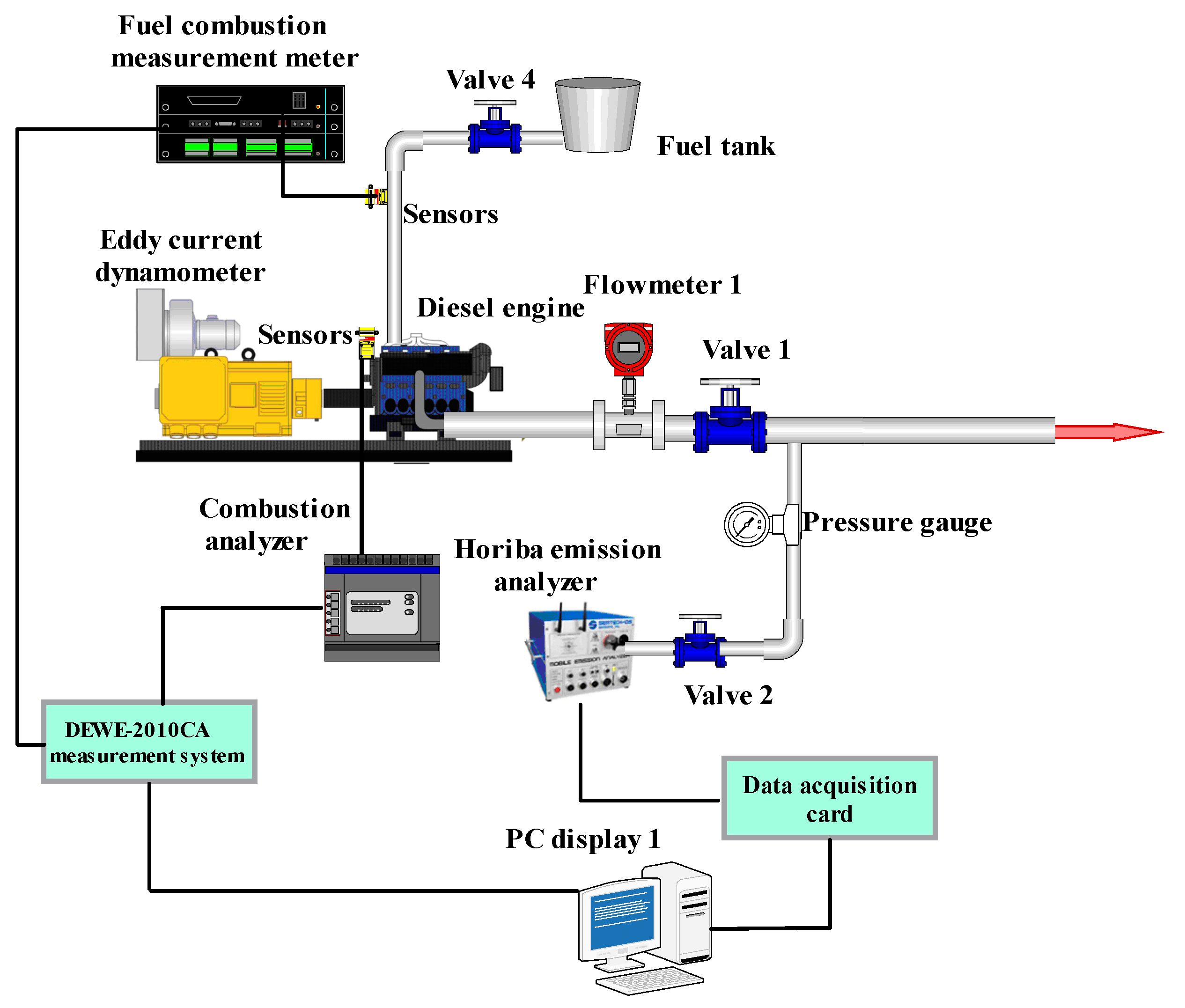 Processes 09 00568 g002 Processes 09 00568 g002