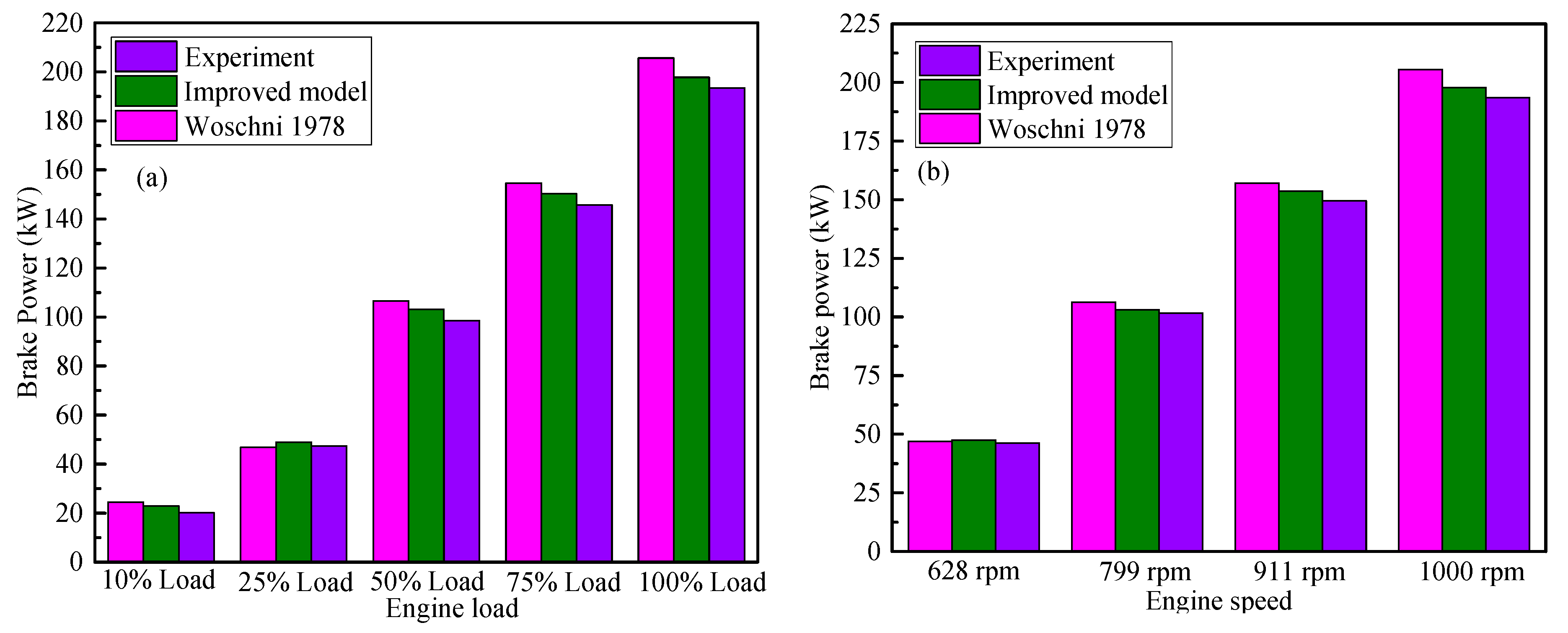 Processes 09 00568 g006 Processes 09 00568 g006