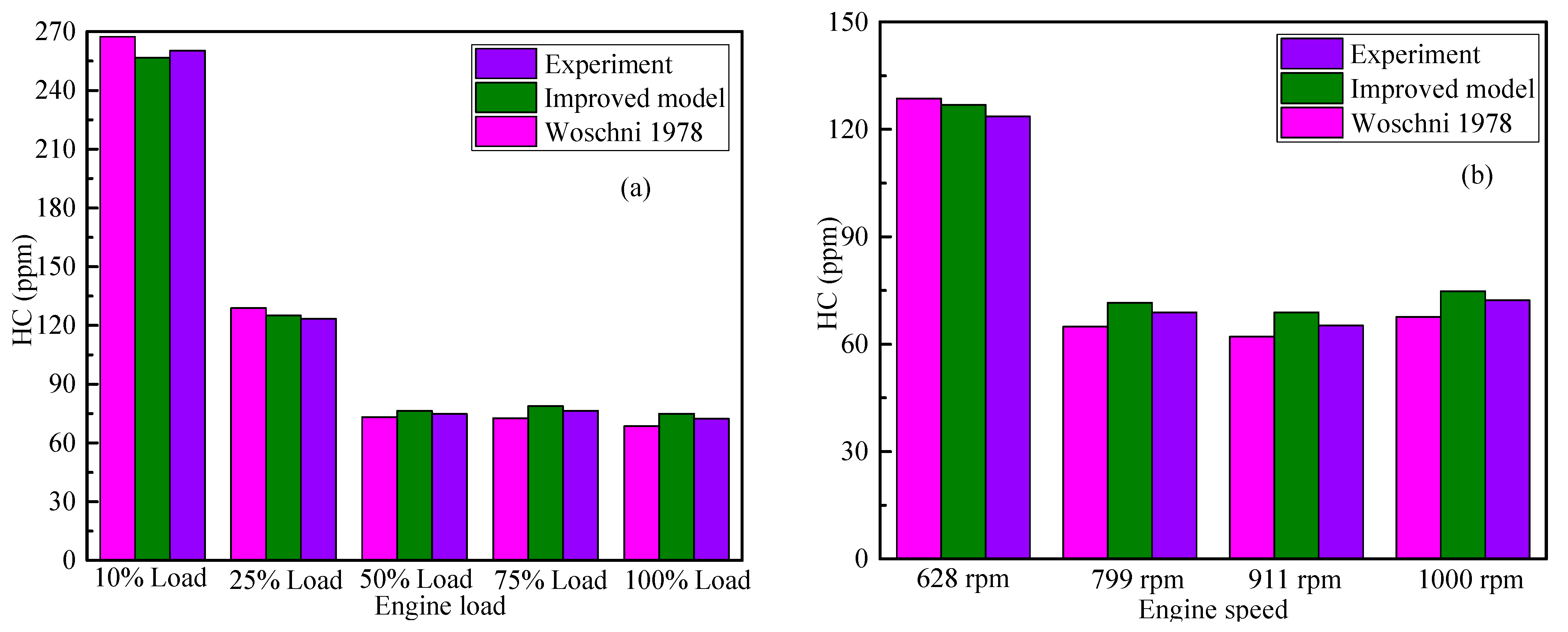 Processes 09 00568 g009 Processes 09 00568 g009