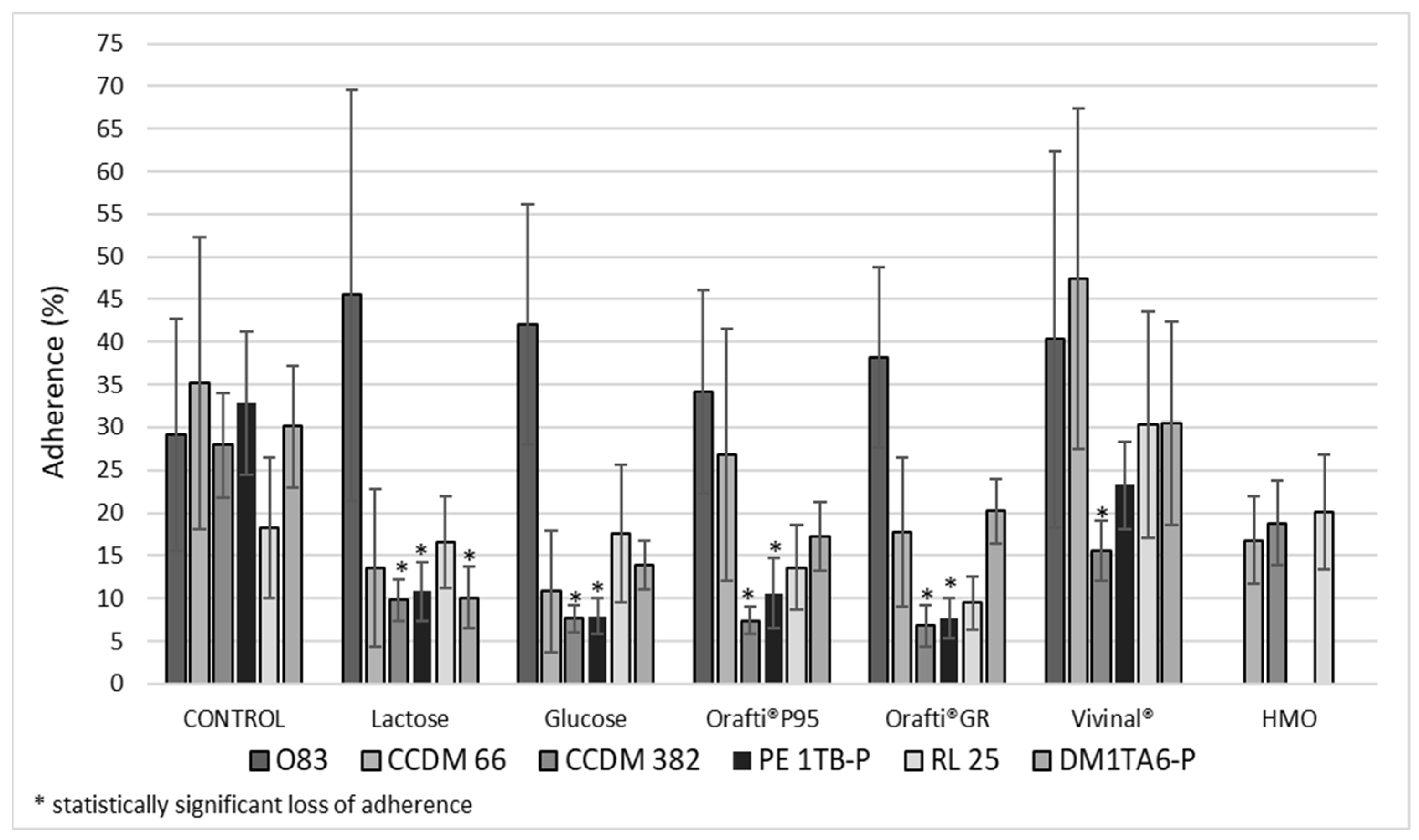 Processes 09 00569 g001