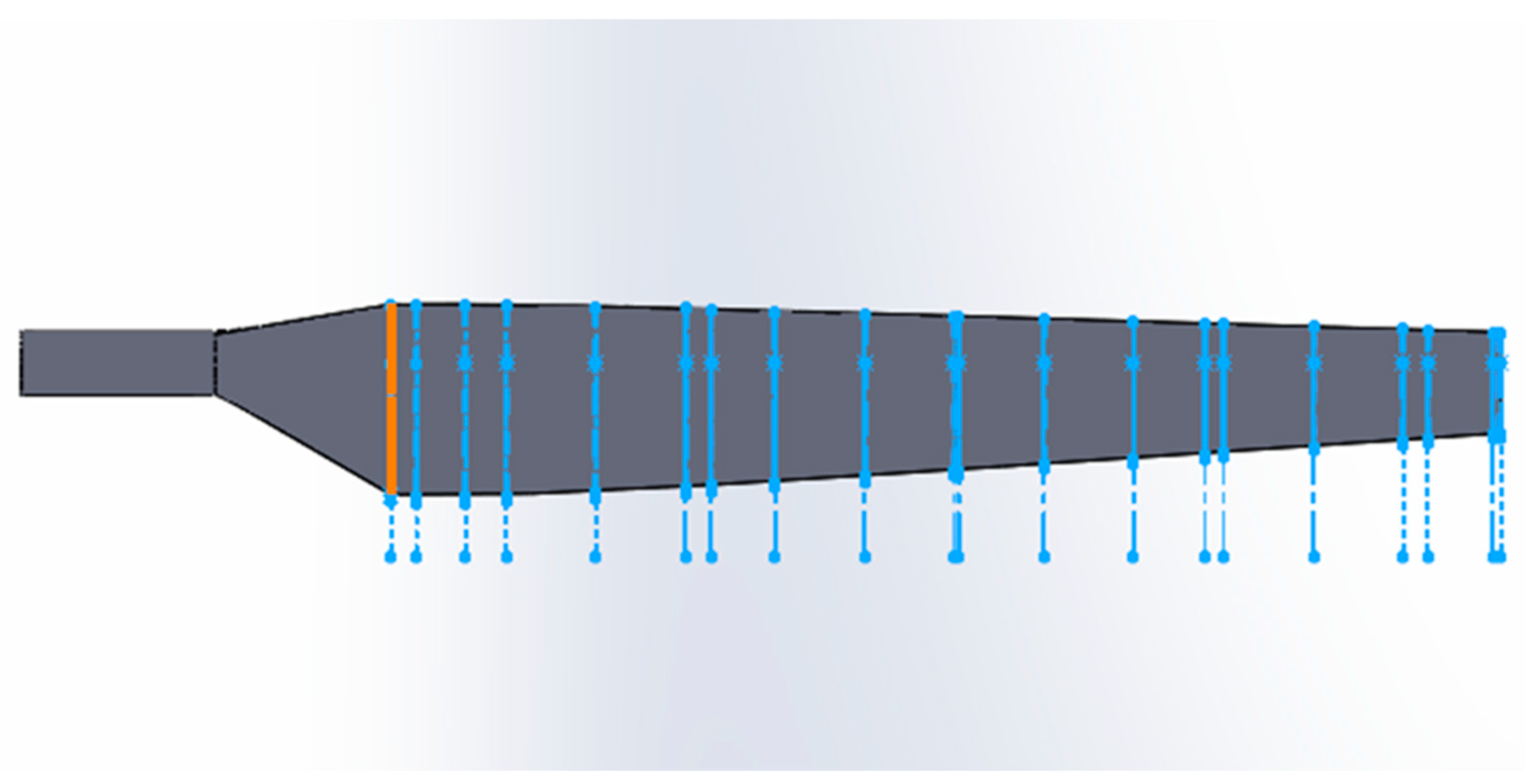 Processes 09 00581 g005