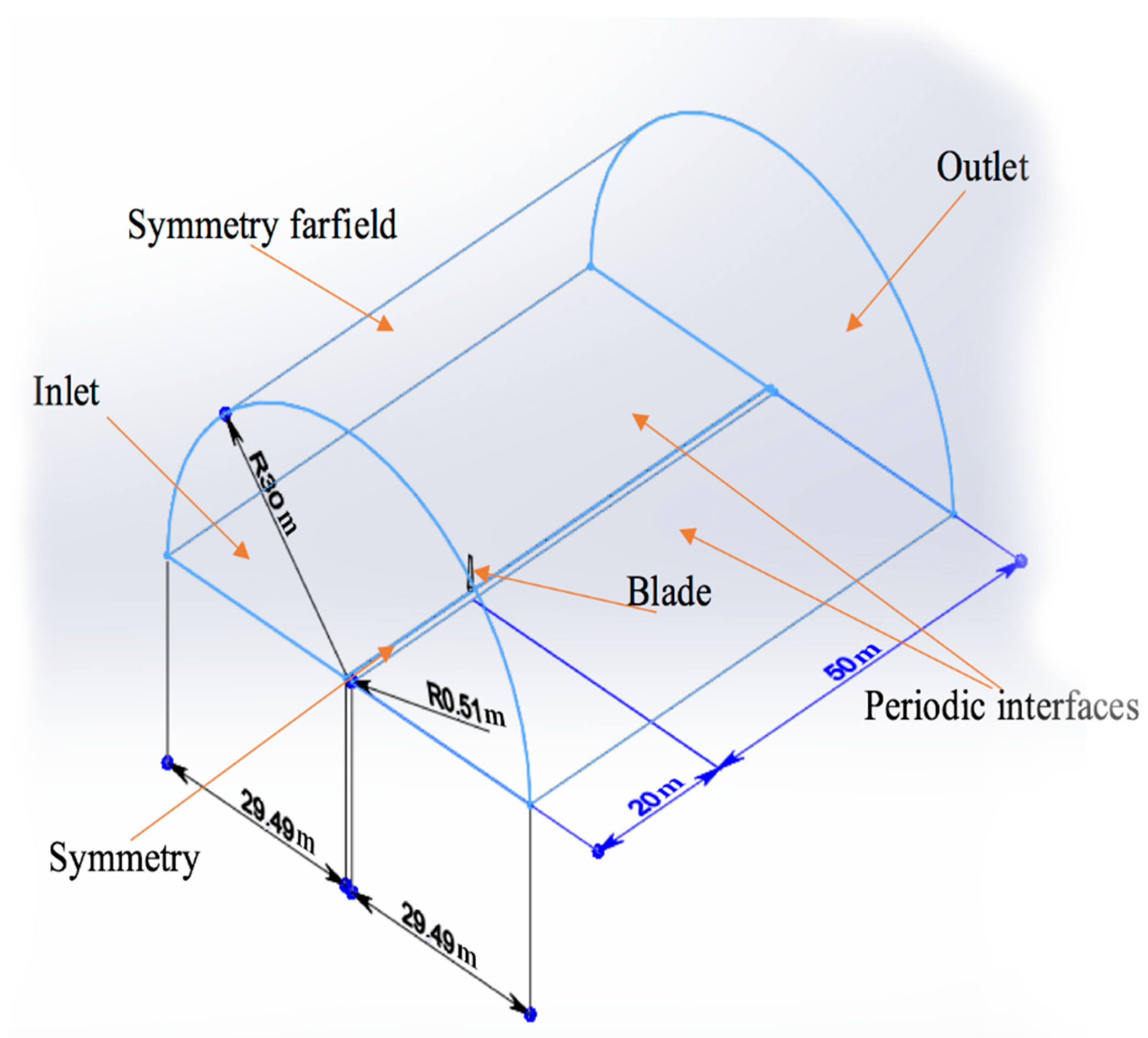 Processes 09 00581 g008
