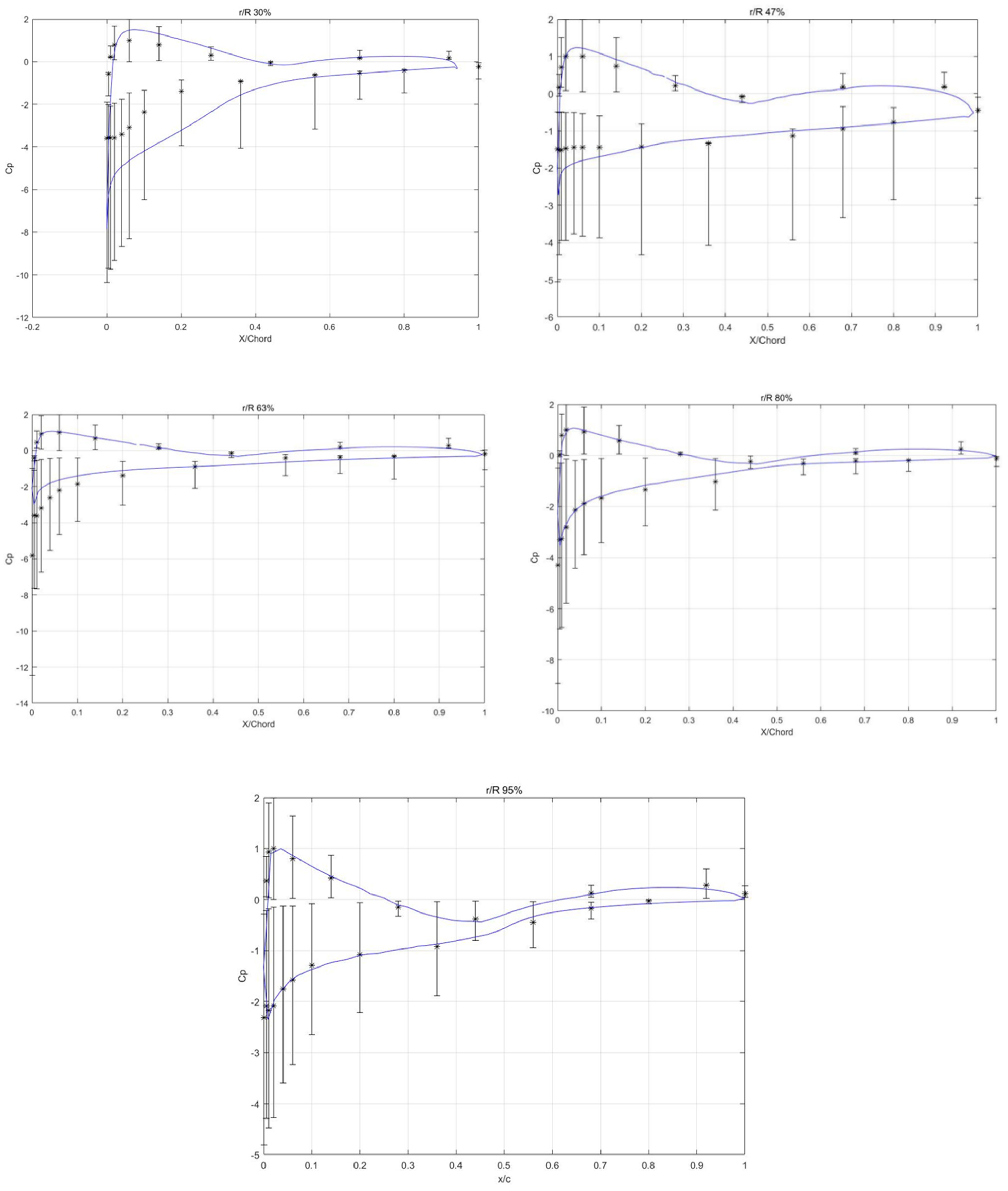 Processes 09 00581 g014