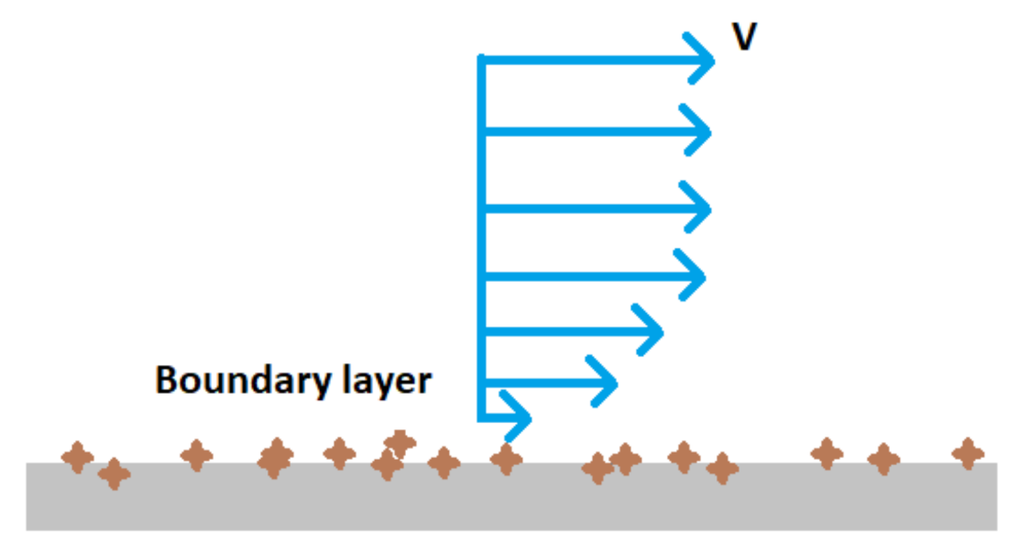 Processes 09 00585 g011 Processes 09 00585 g011