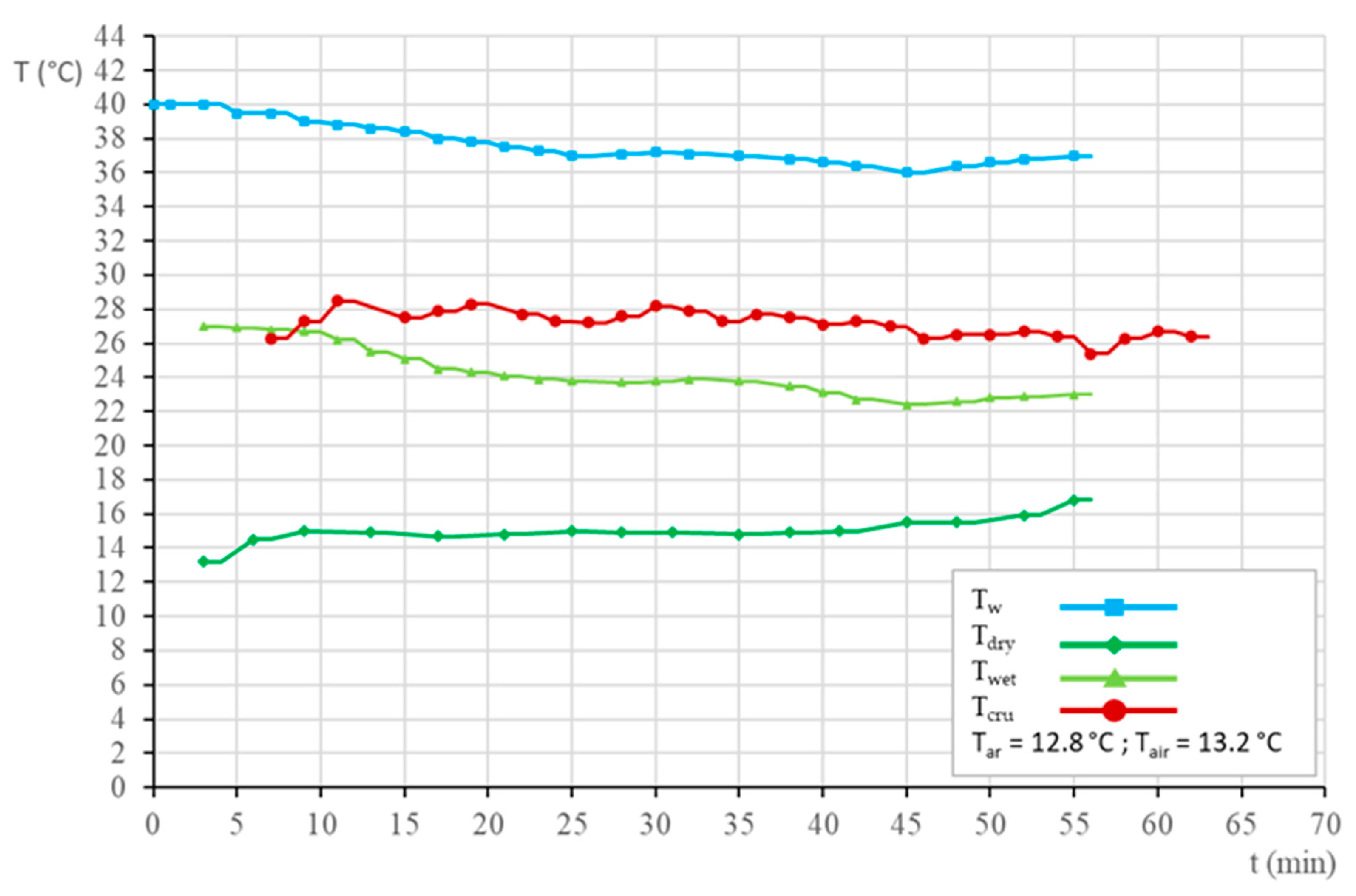 Processes 09 00586 g003