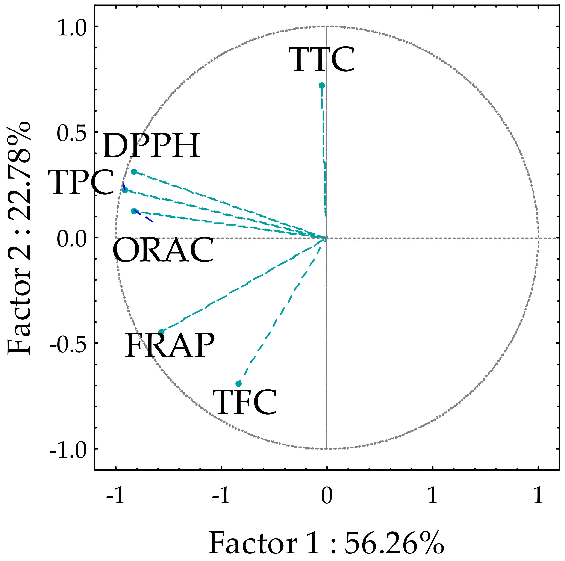 Processes 09 00587 g004