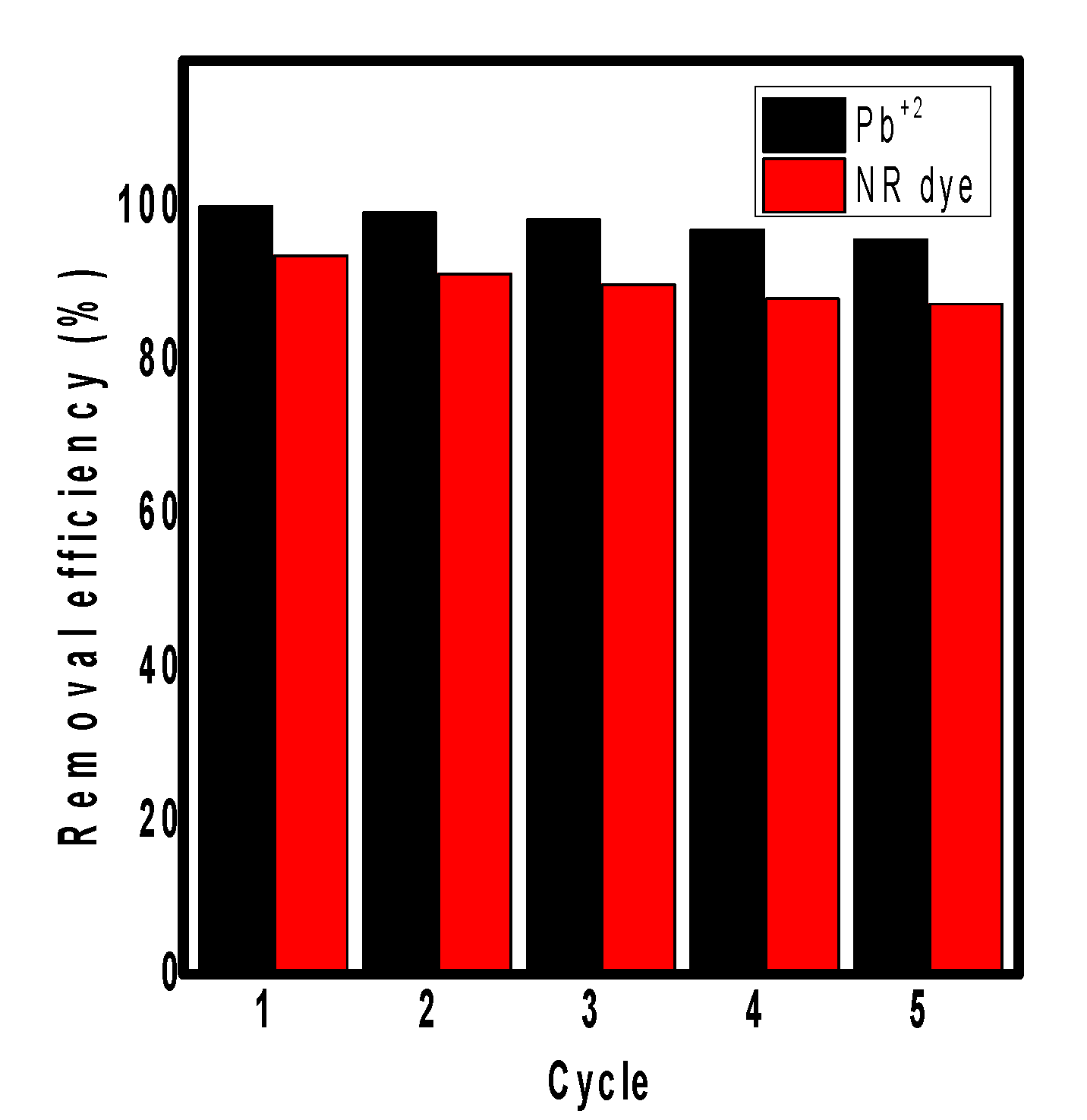 Processes 09 00589 g009 Processes 09 00589 g009