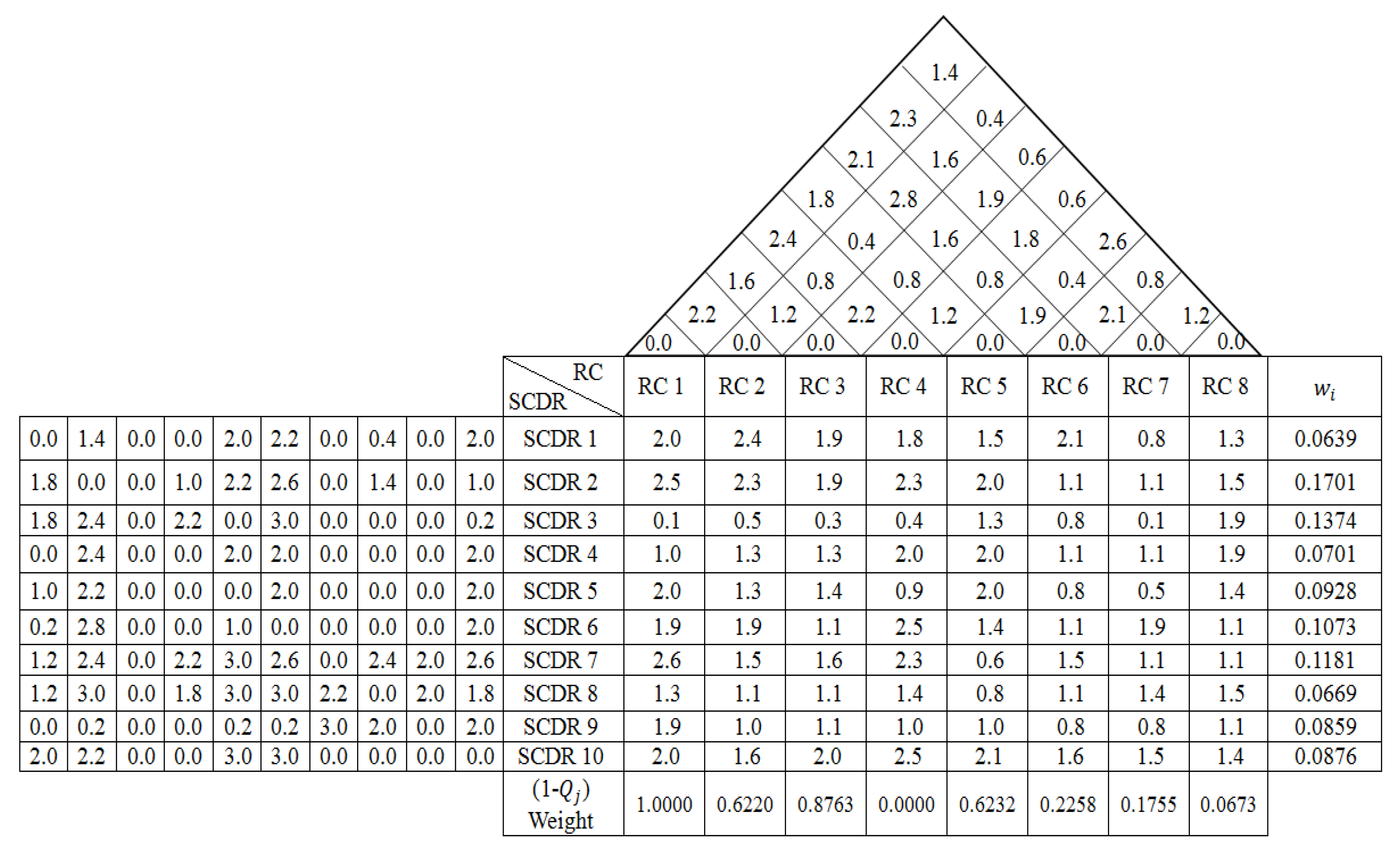 Processes 09 00596 g006