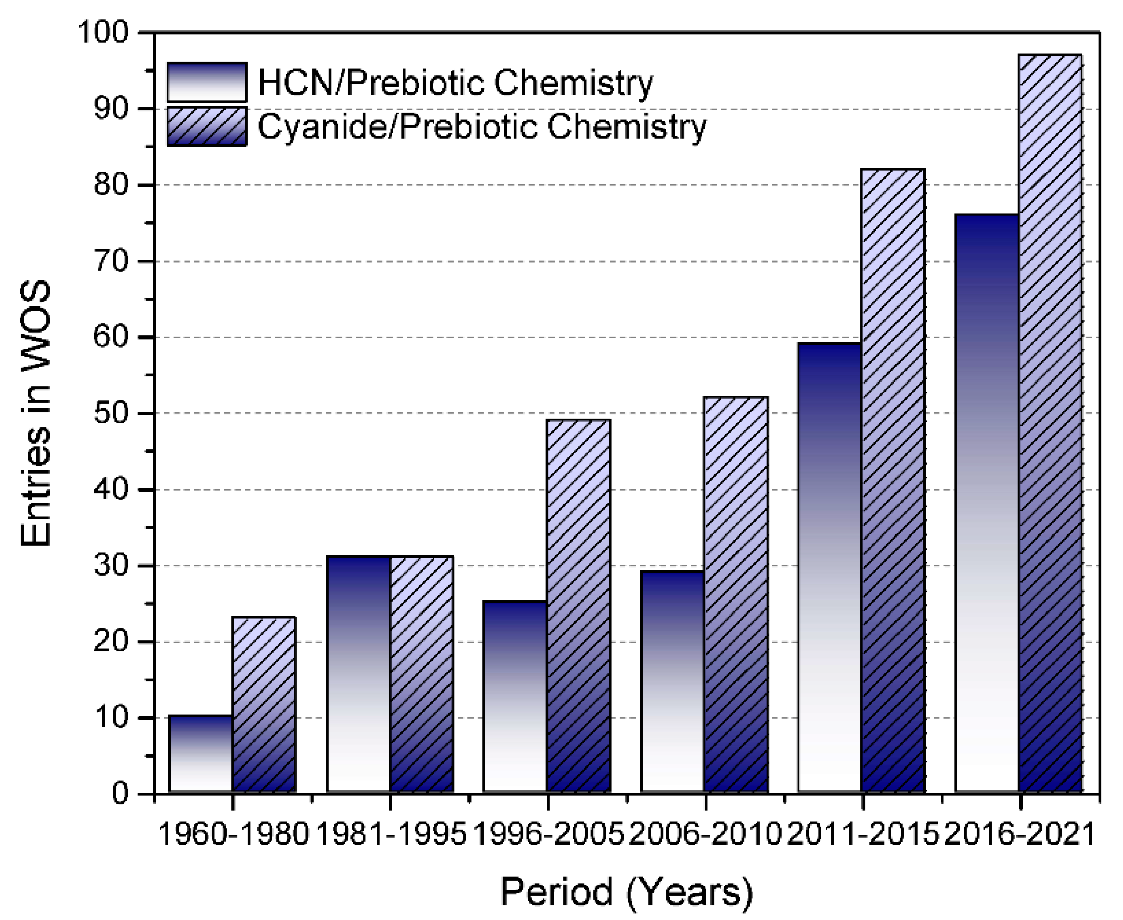 Processes 09 00597 g001 Processes 09 00597 g001
