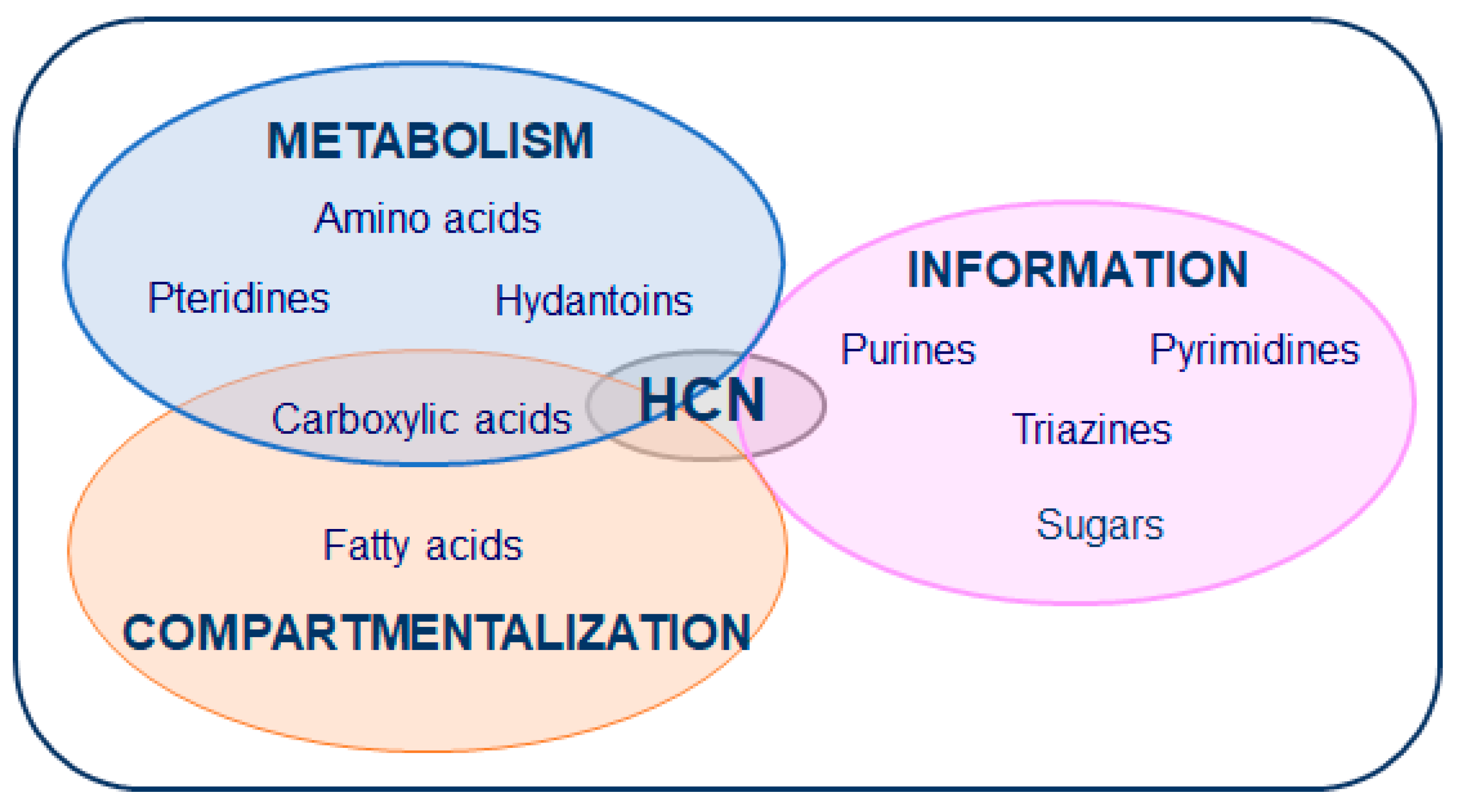 Processes 09 00597 g002 Processes 09 00597 g002