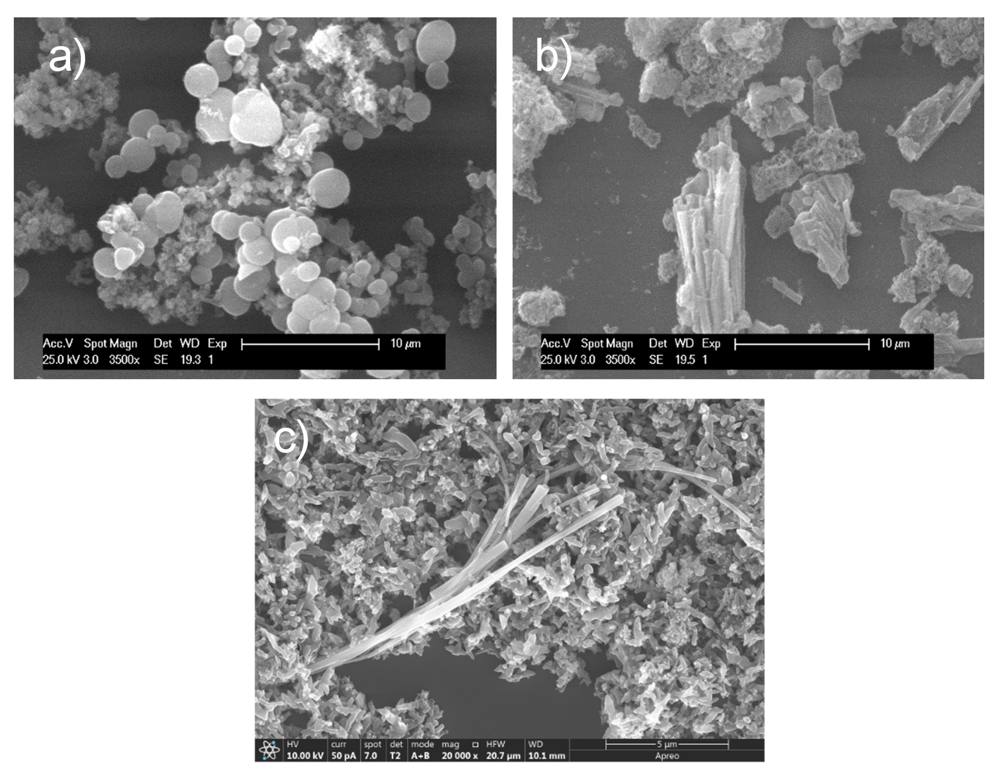 Processes 09 00597 g004 Processes 09 00597 g004